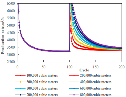 Processes 13 01158 g014