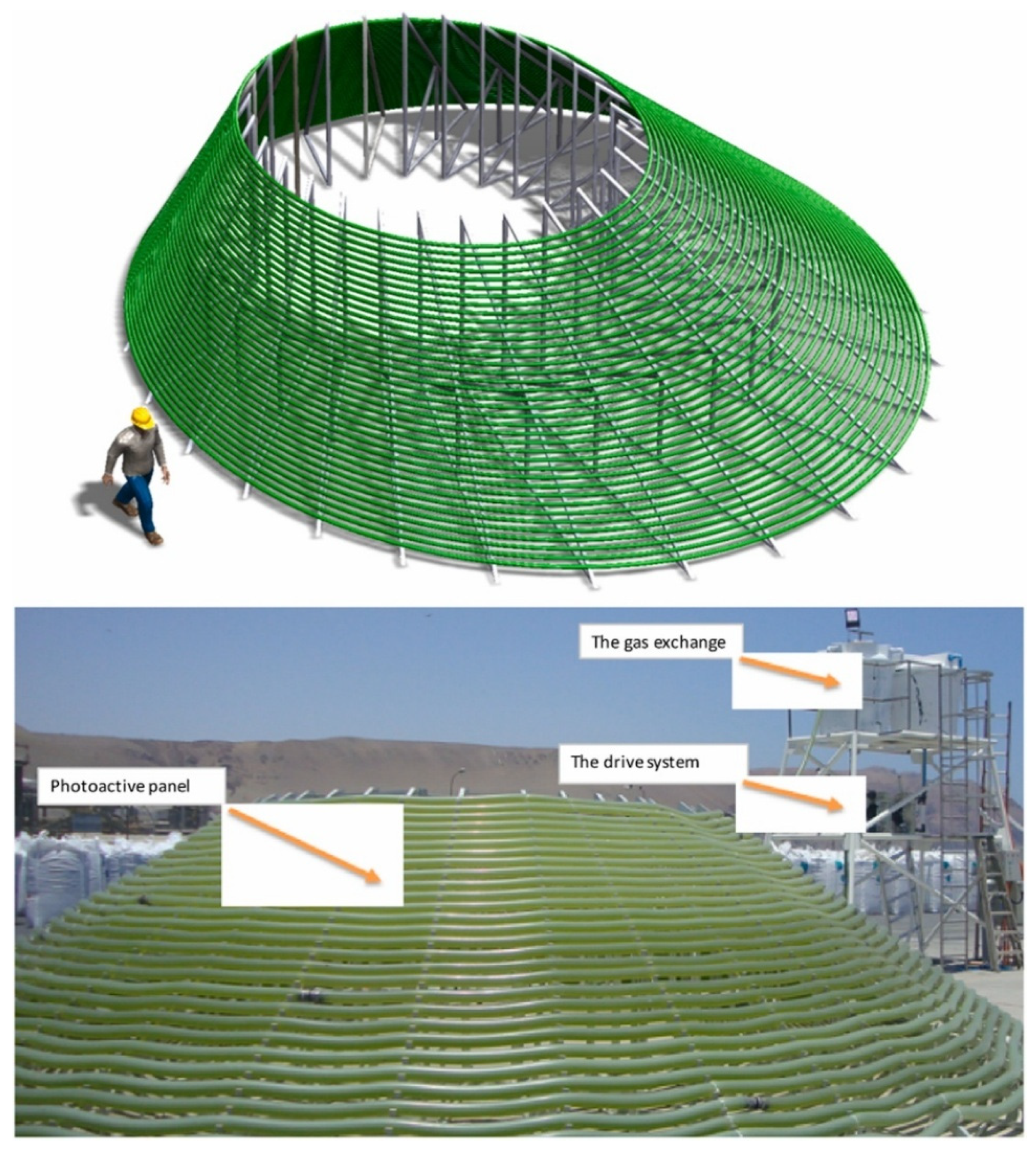 Processes 13 01159 g008