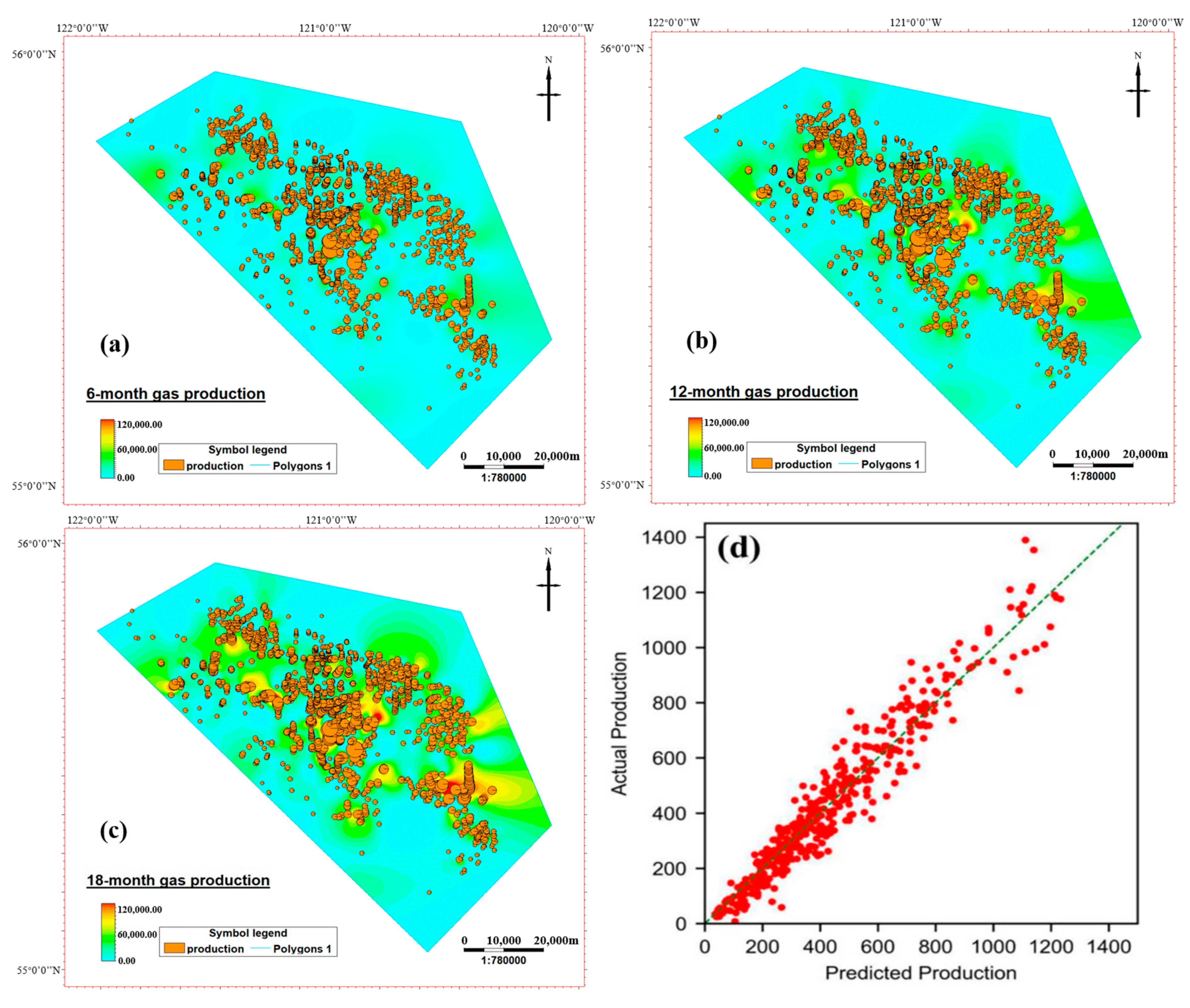 Processes 13 01162 g011