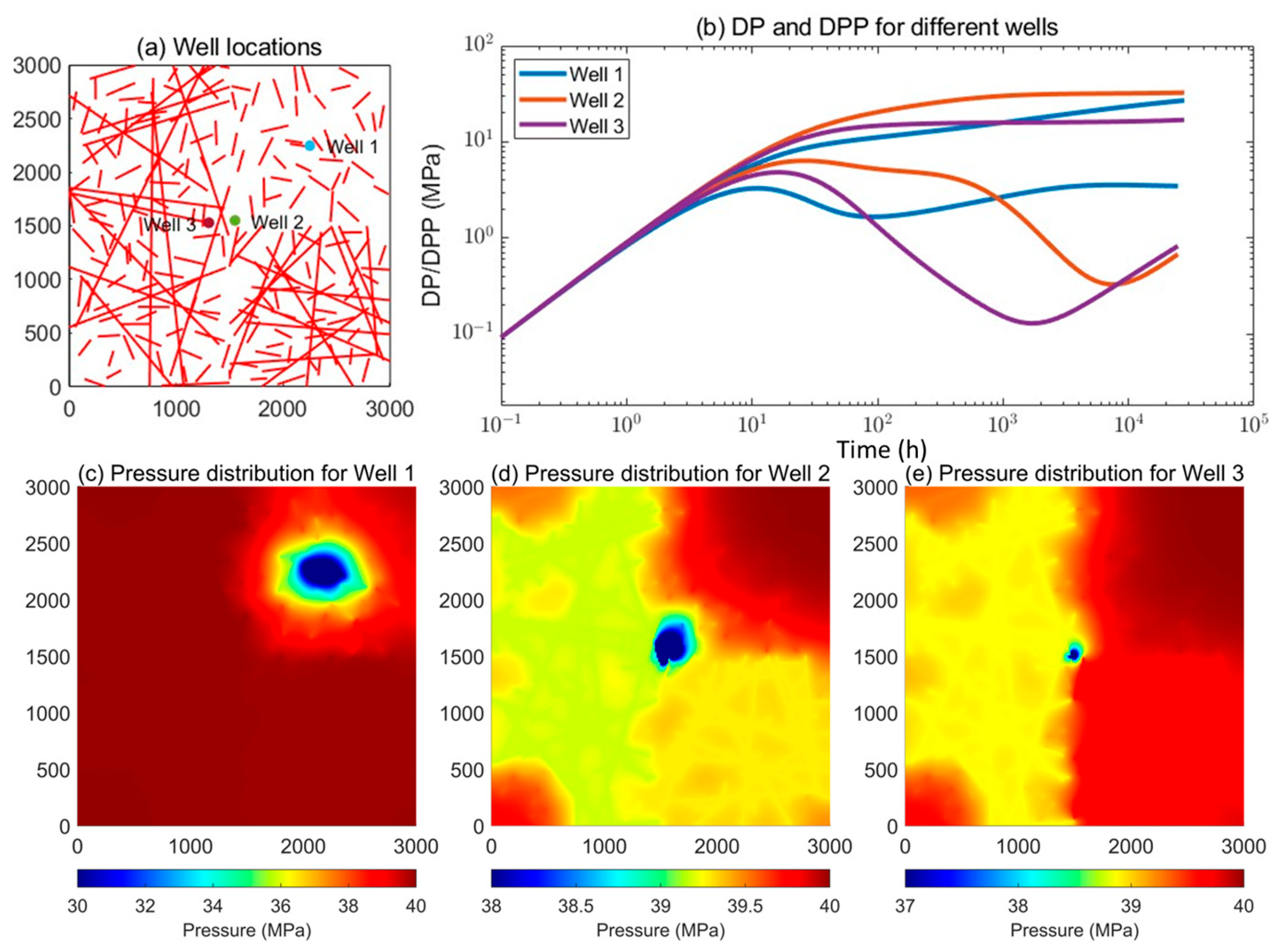 Processes 13 01163 g003