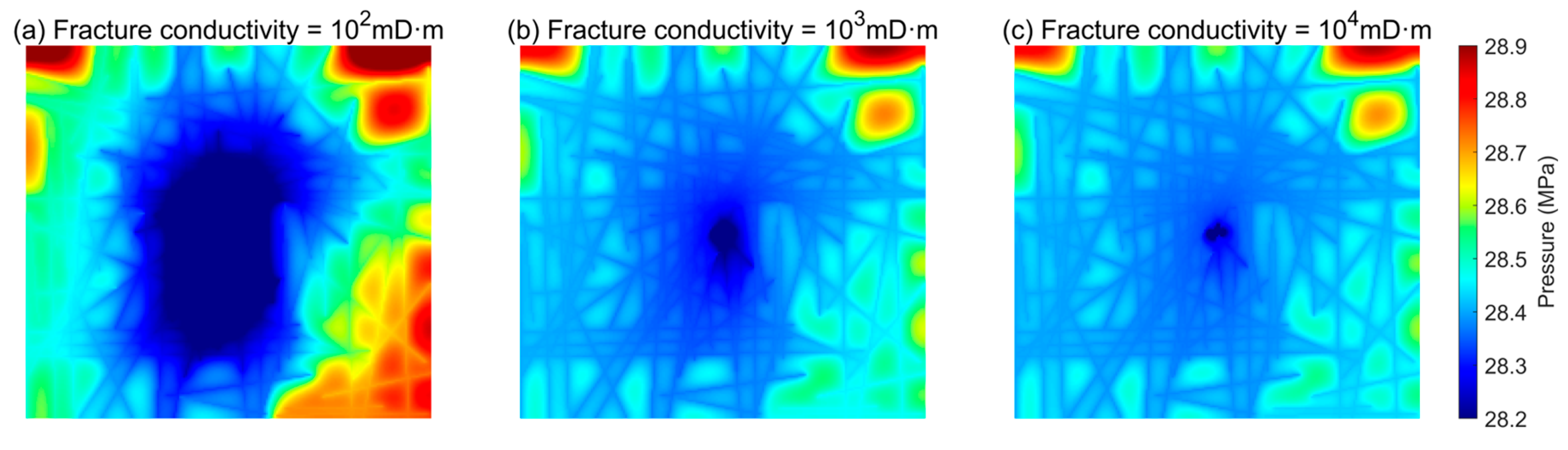 Processes 13 01163 g006