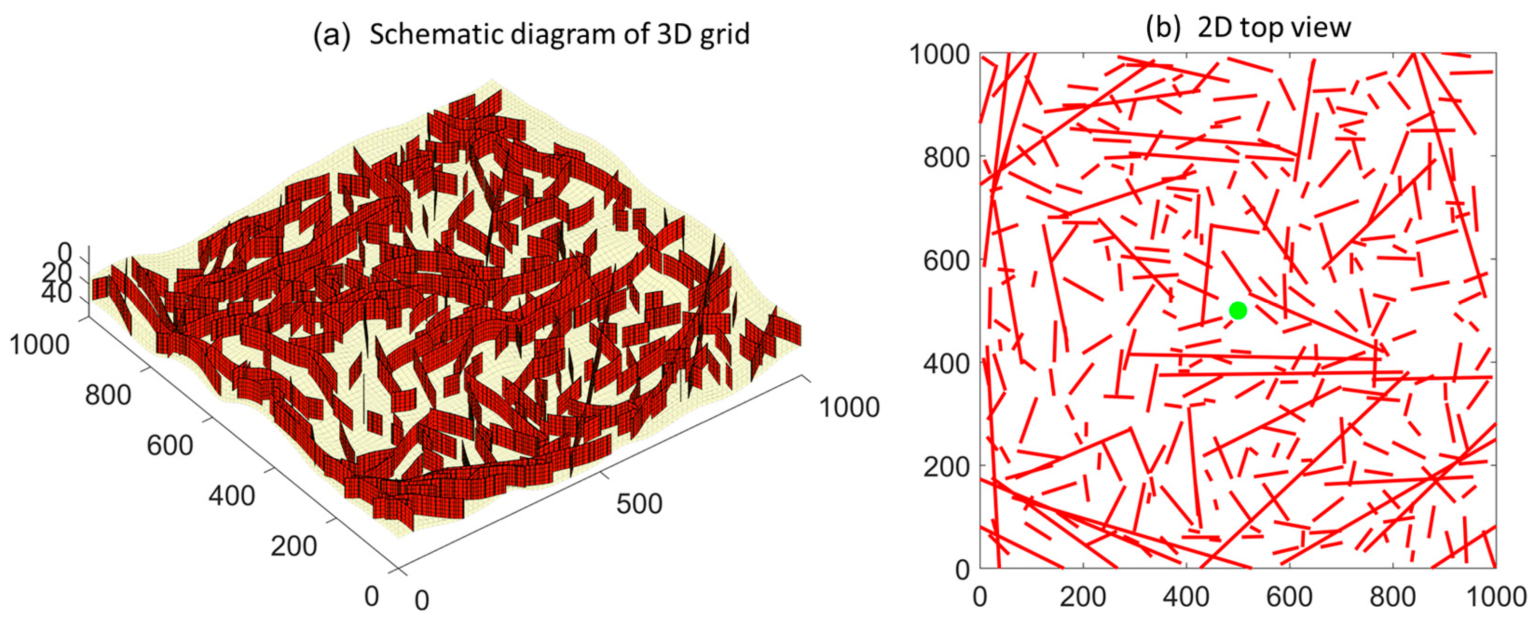 Processes 13 01163 g007