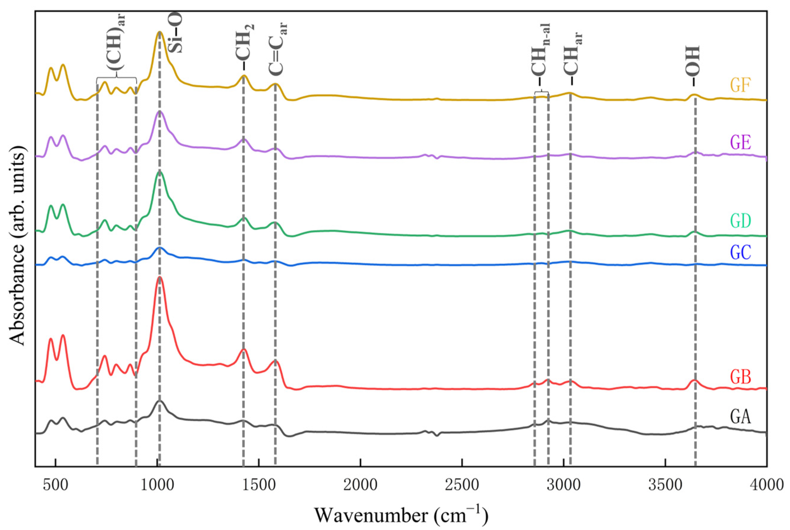Processes 13 01166 g003