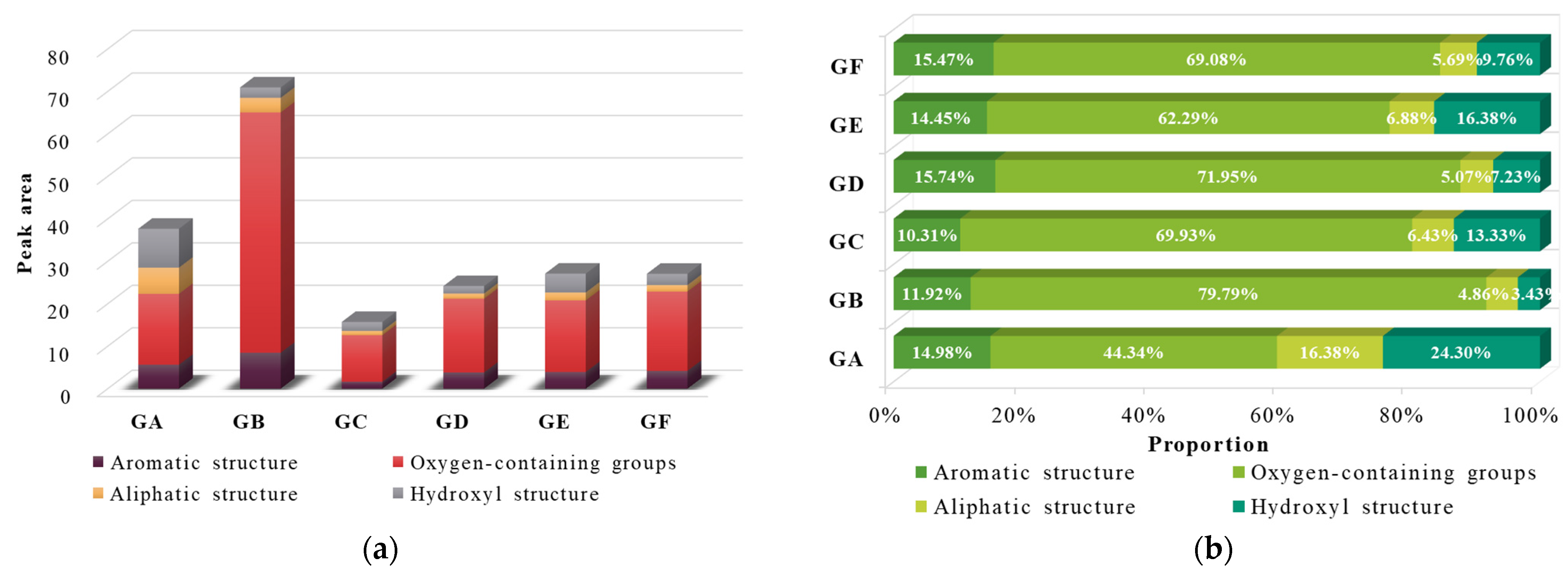 Processes 13 01166 g005