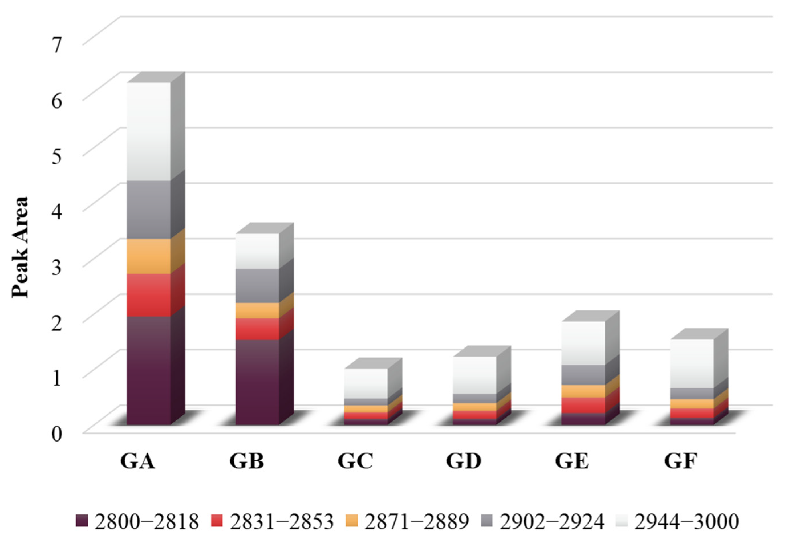 Processes 13 01166 g008