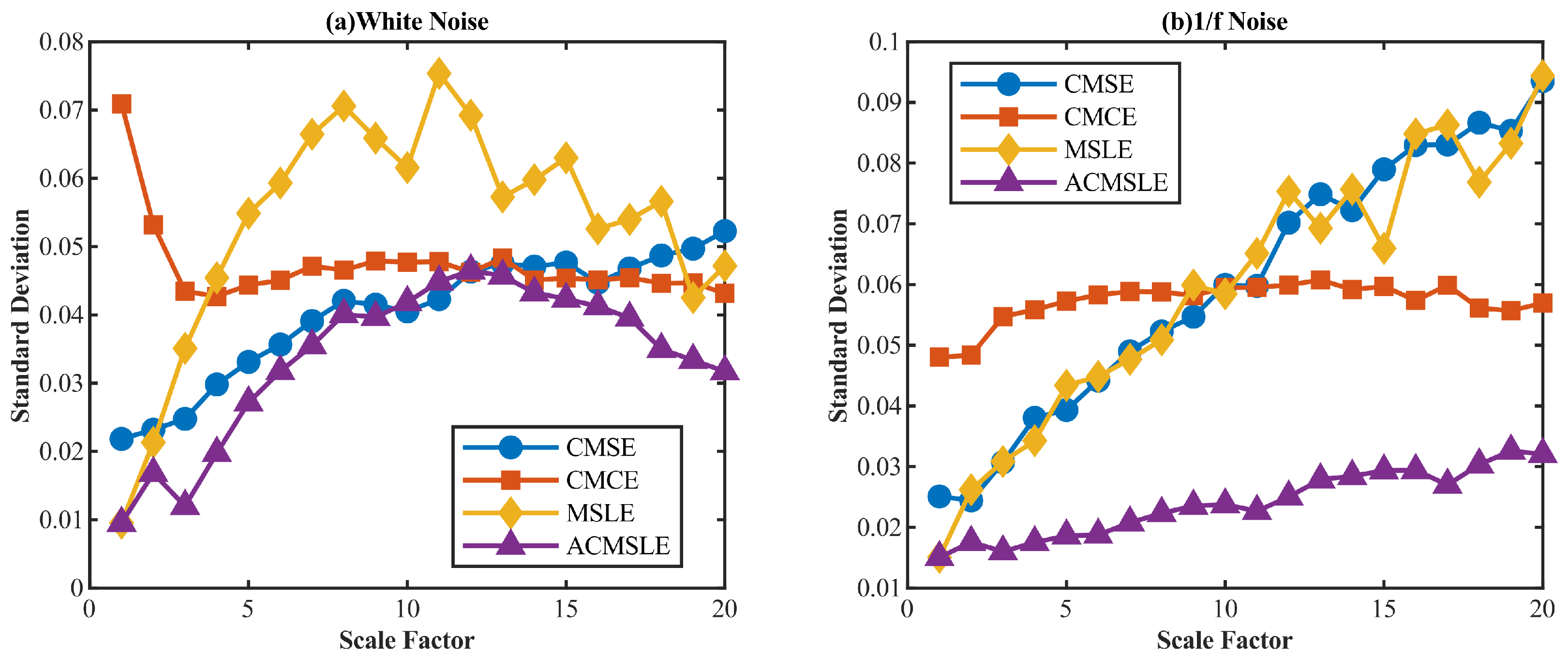 Processes 13 01167 g003