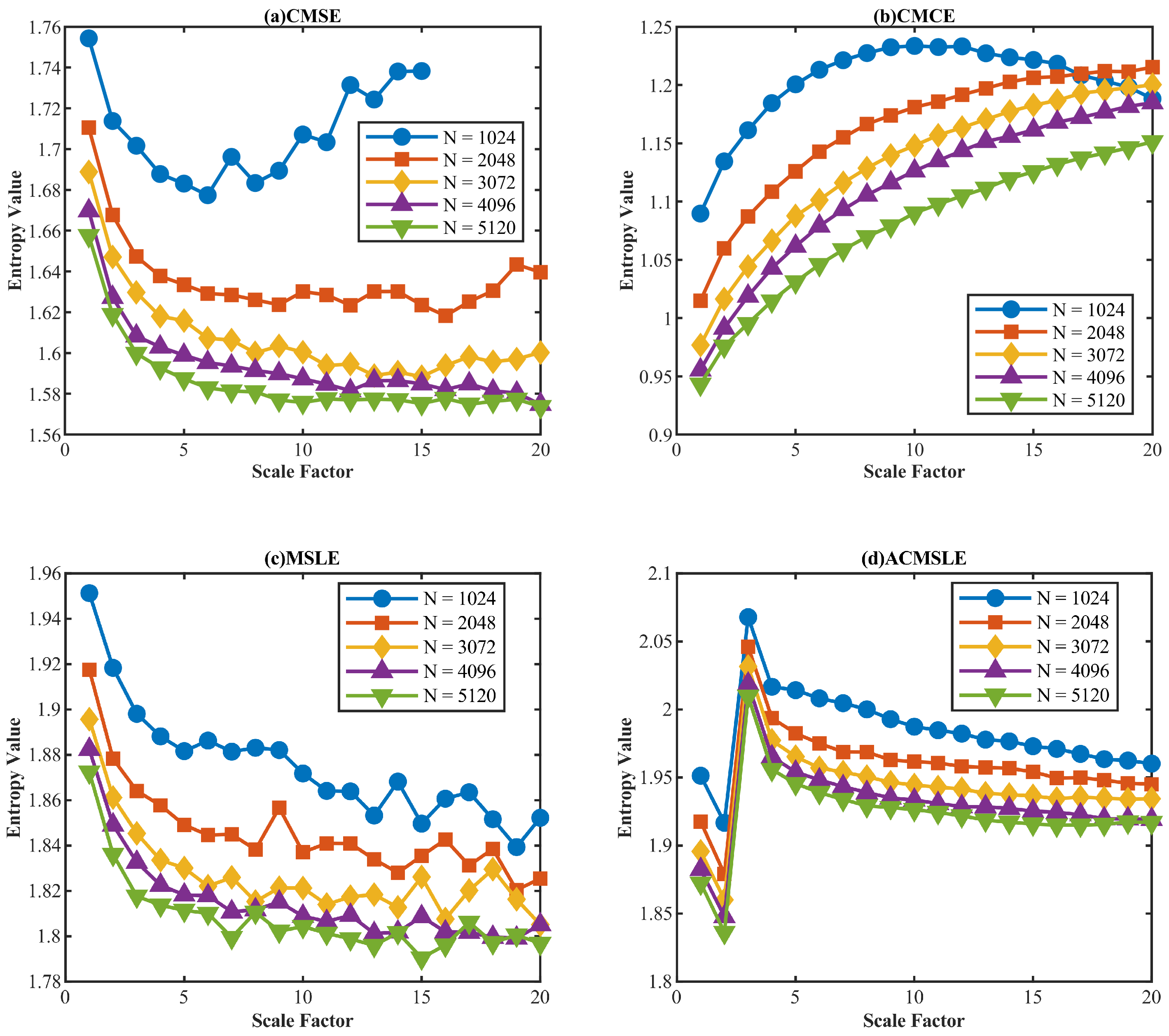 Processes 13 01167 g006