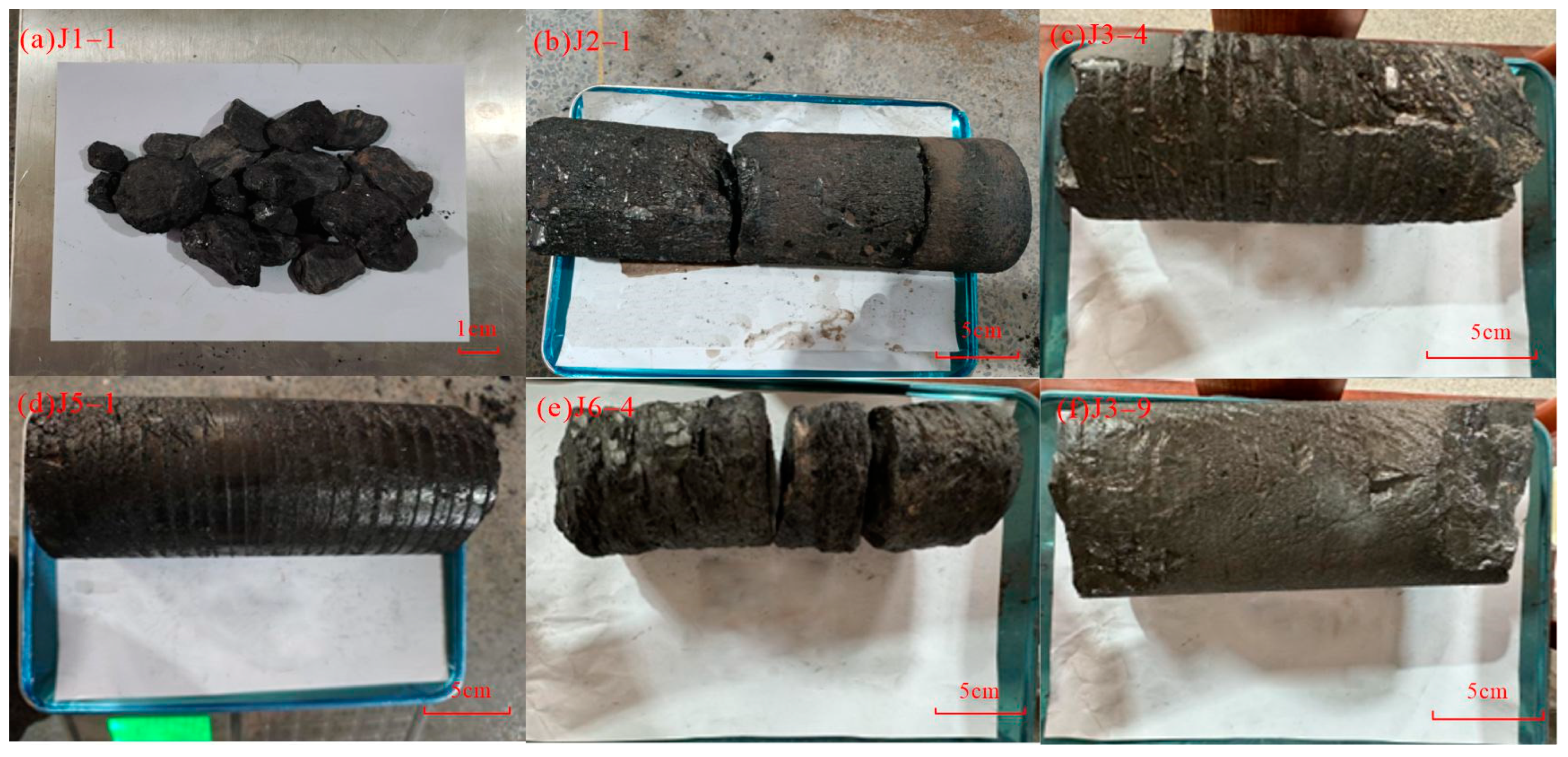 Processes 13 01177 g002