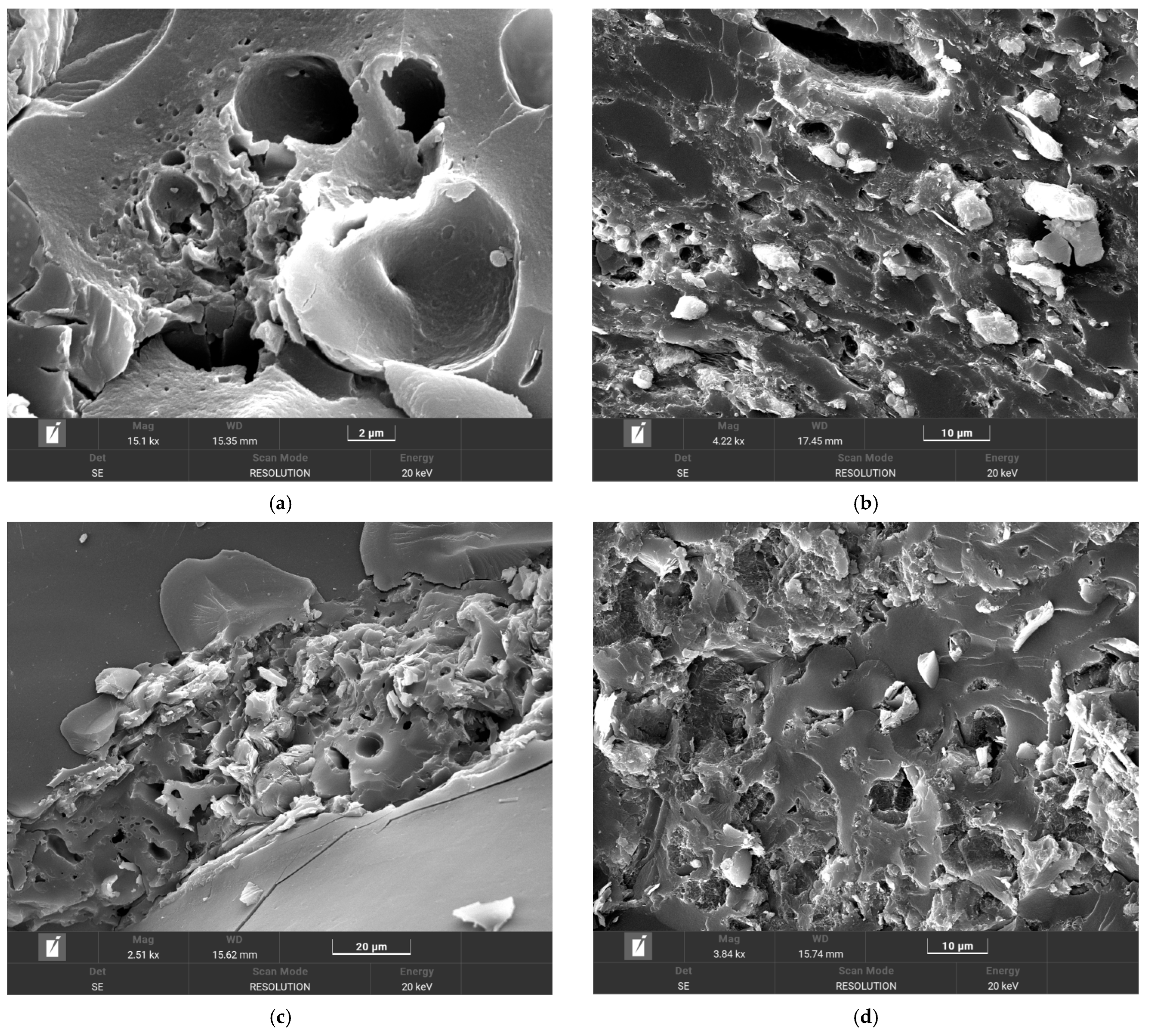 Processes 13 01177 g003
