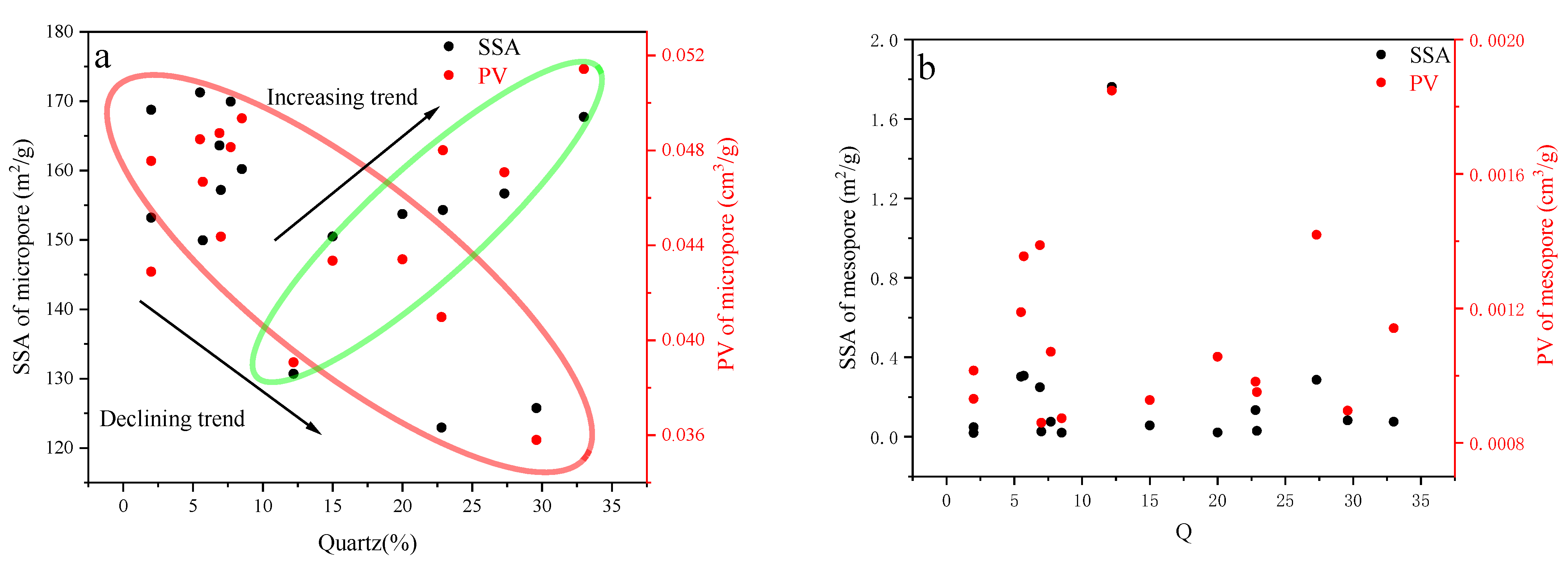 Processes 13 01177 g010a
