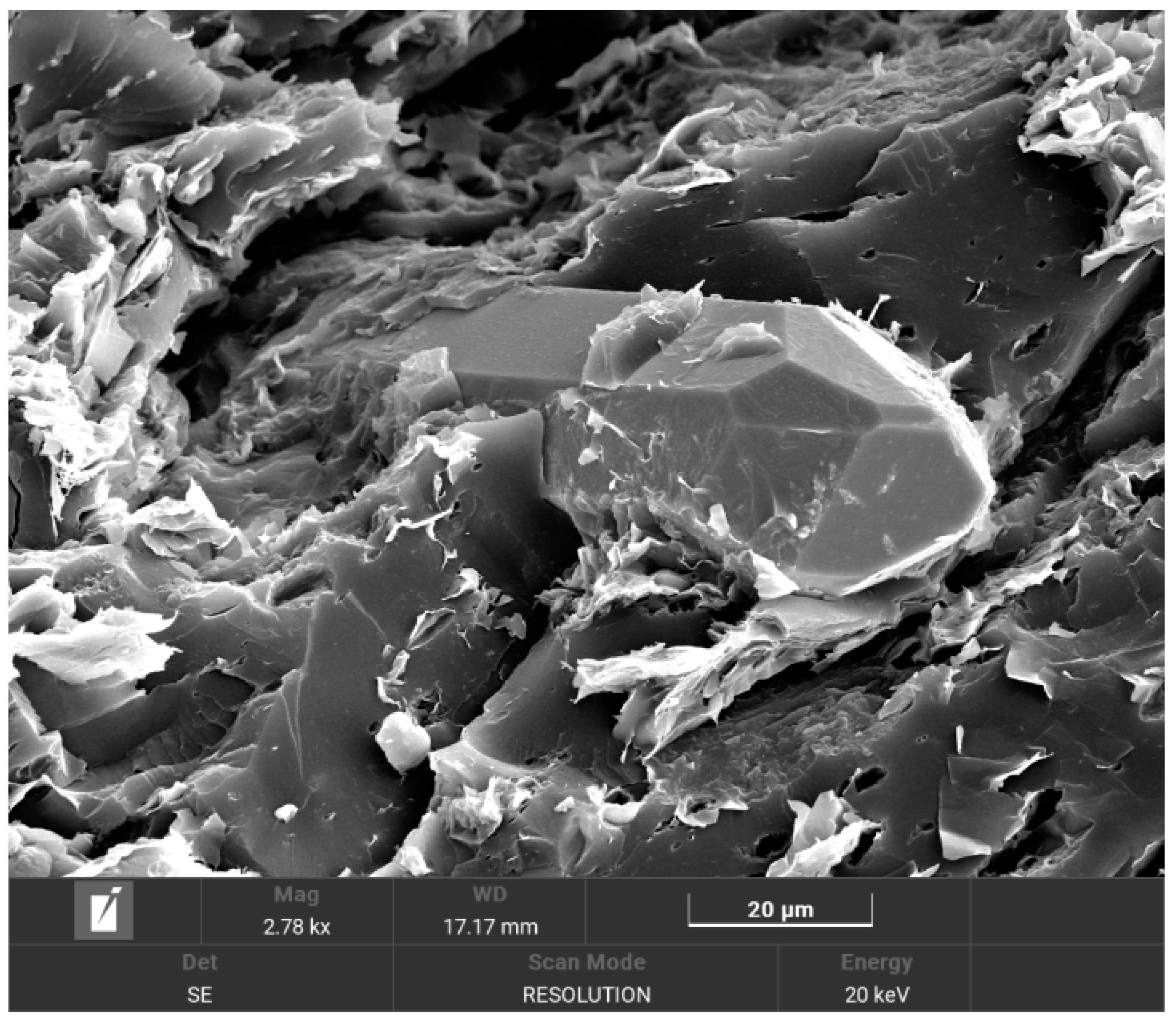 Processes 13 01177 g011