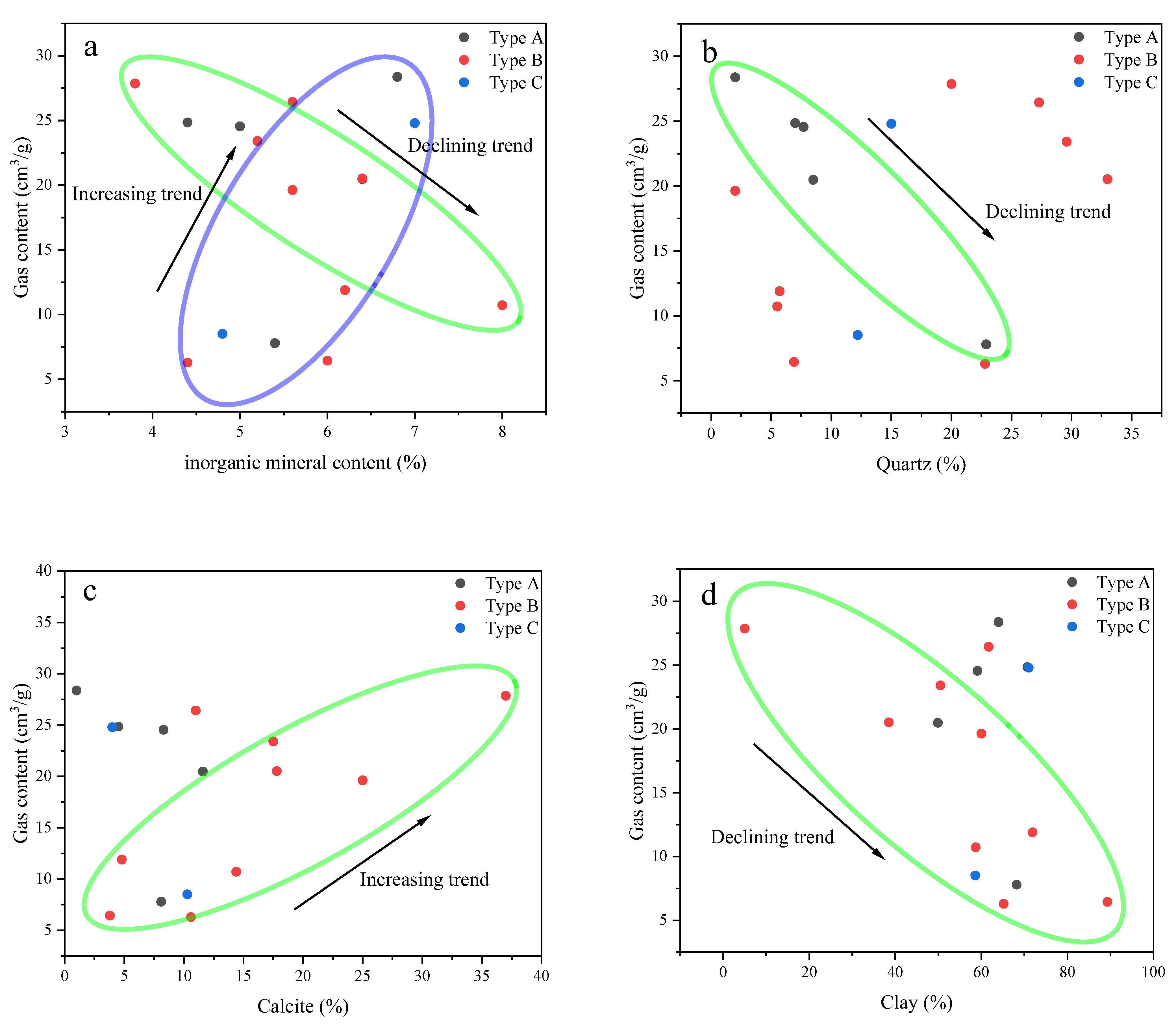 Processes 13 01177 g015