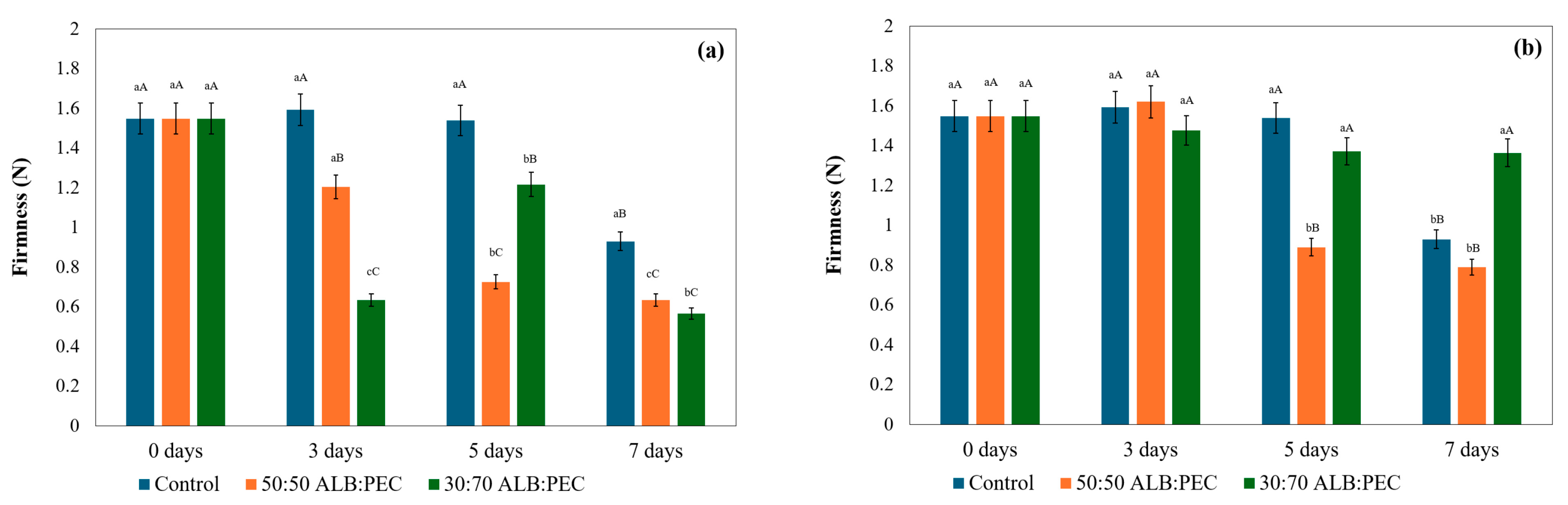 Processes 13 01179 g002