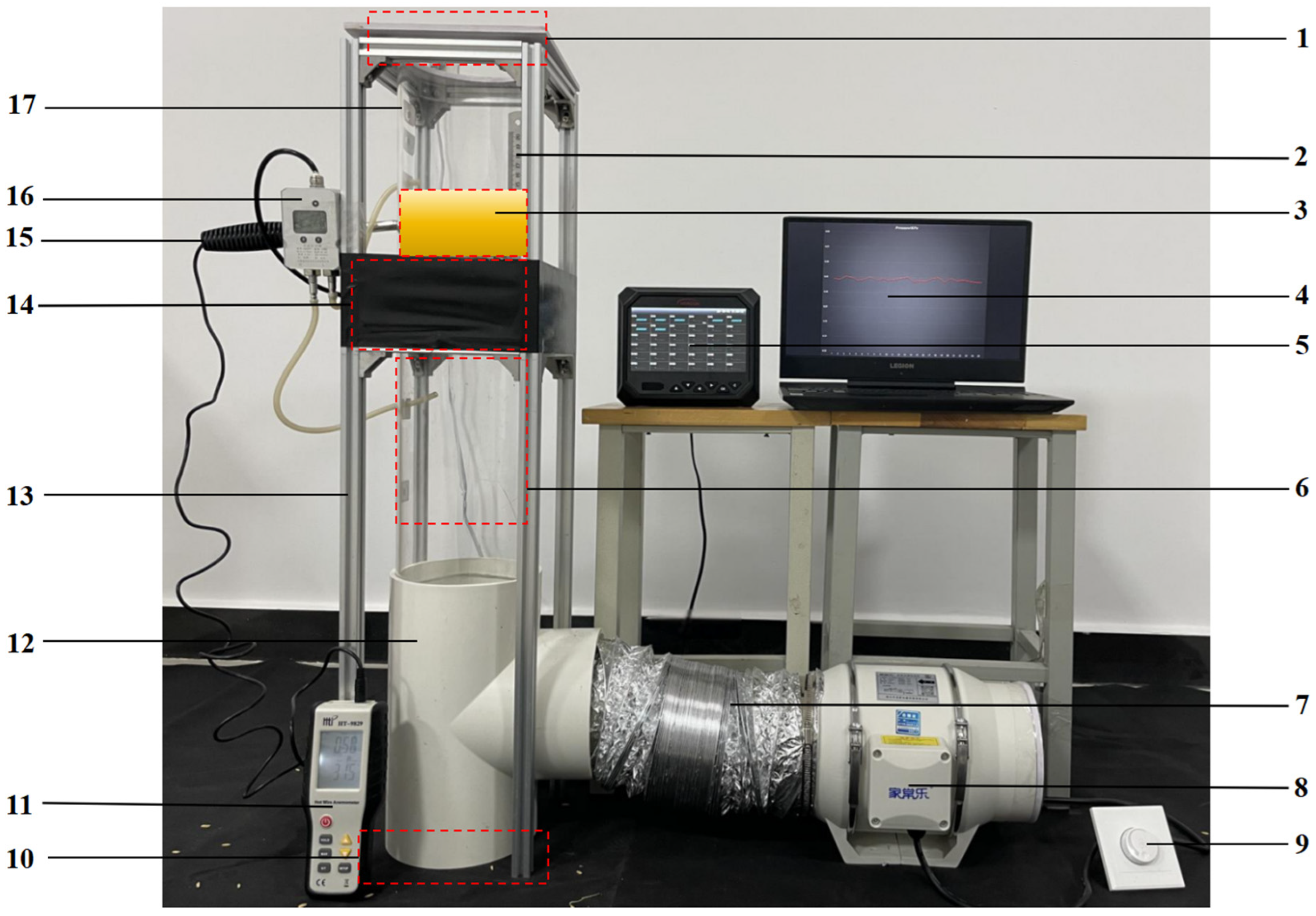 Processes 13 01180 g001
