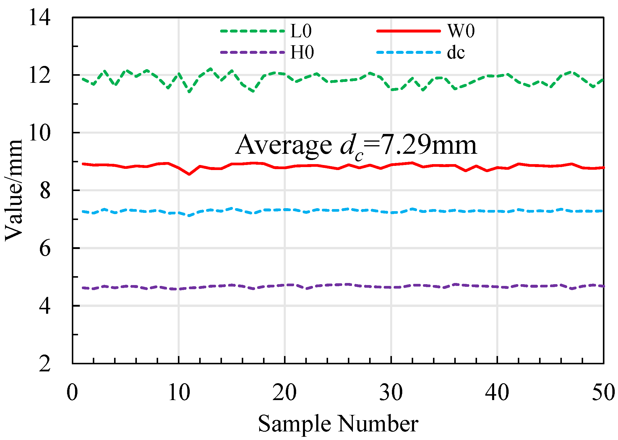 Processes 13 01180 g003