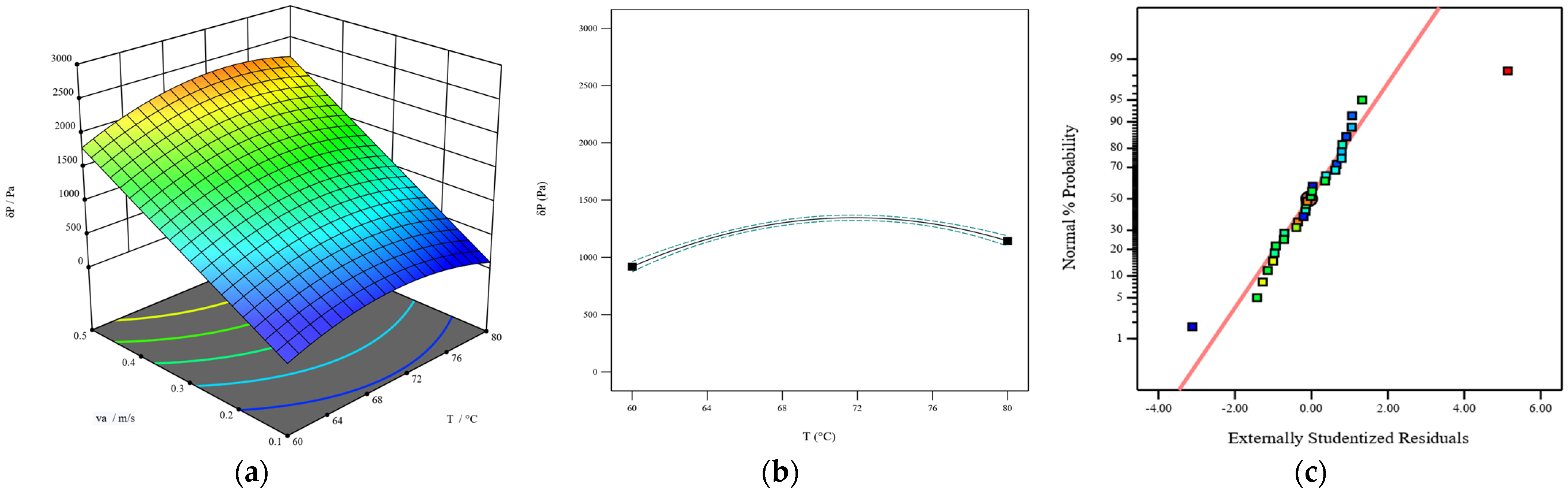 Processes 13 01180 g004