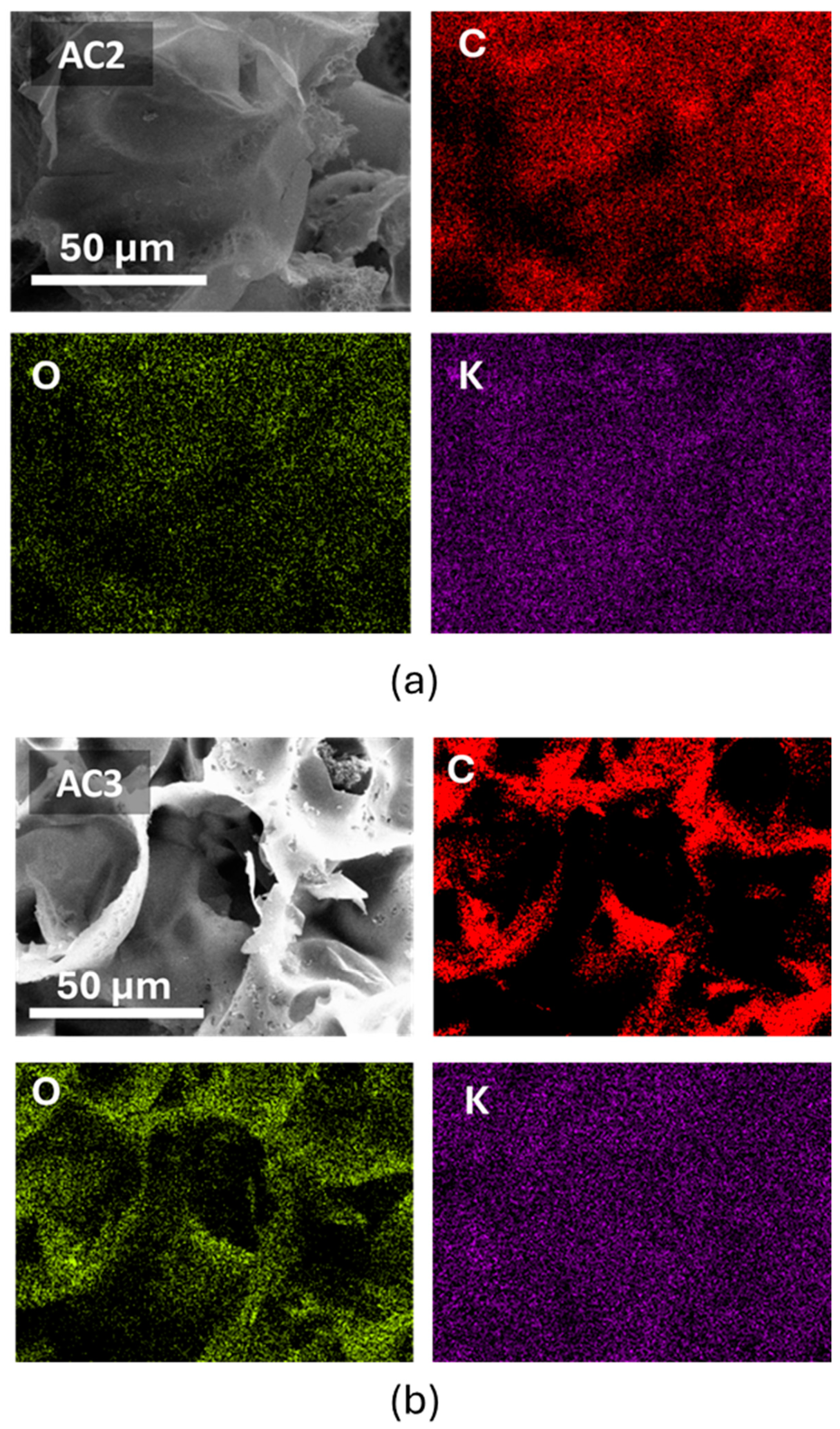 Processes 13 01181 g003