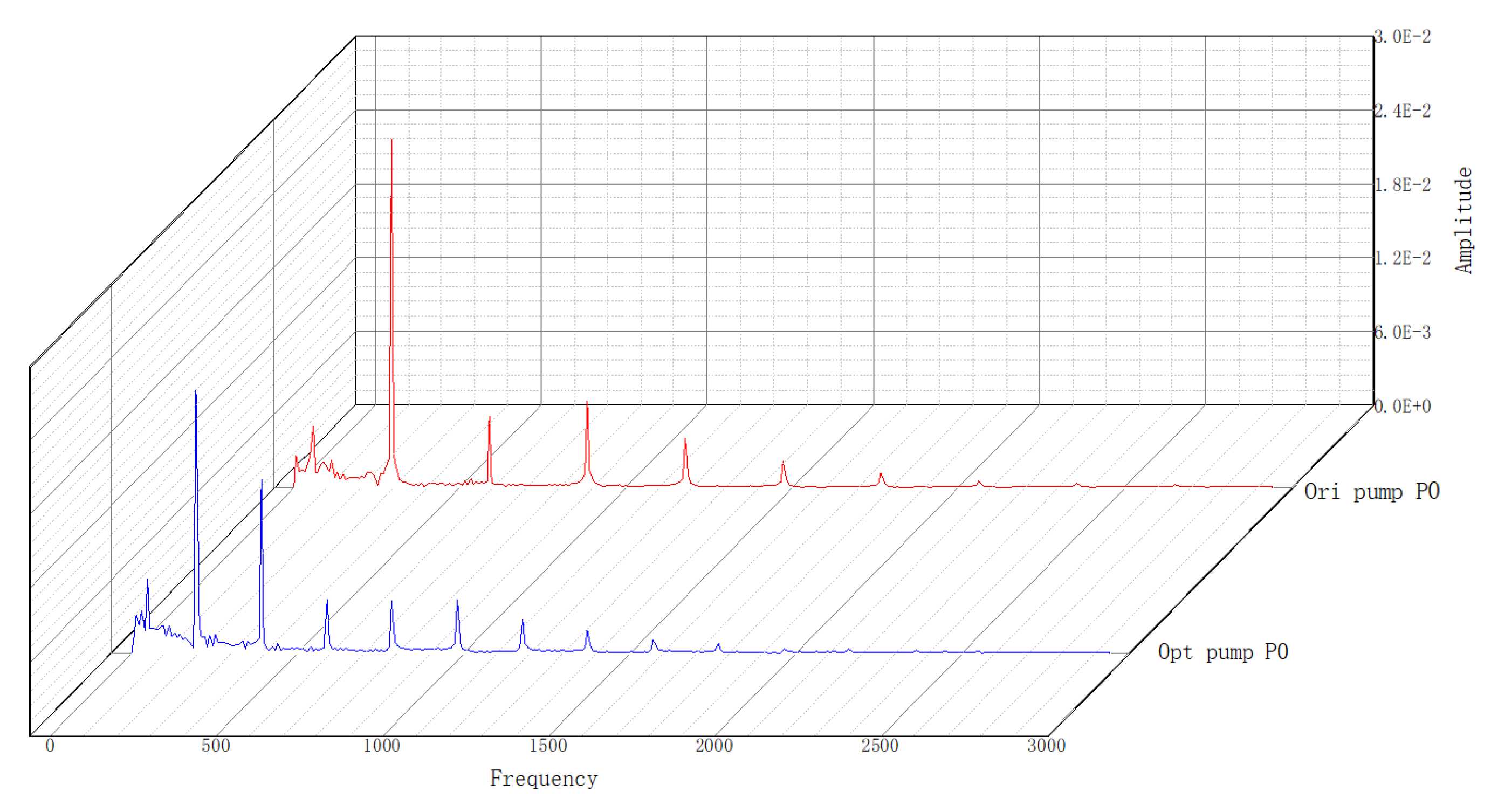Processes 13 01186 g015