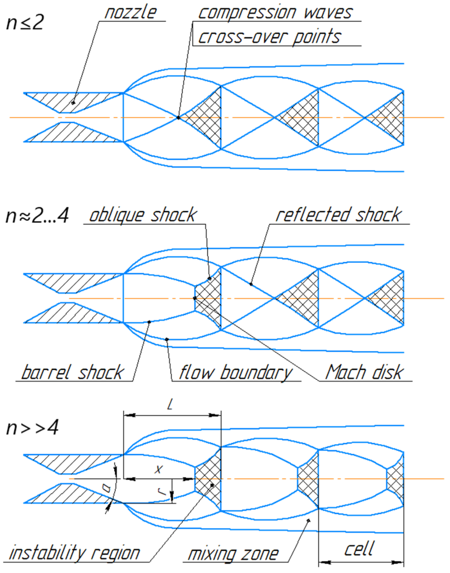 Processes 13 01189 g001