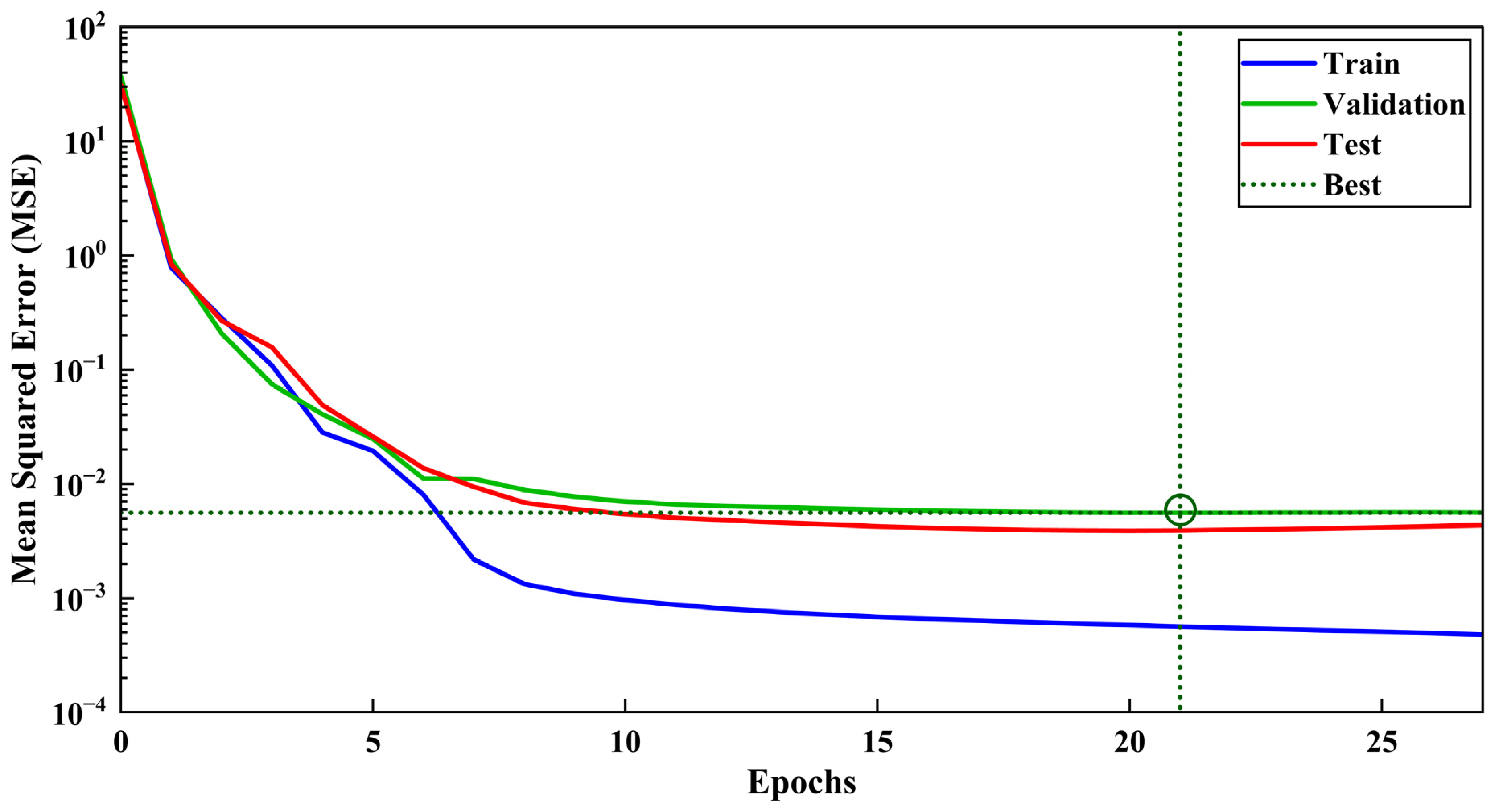 Processes 13 01194 g010