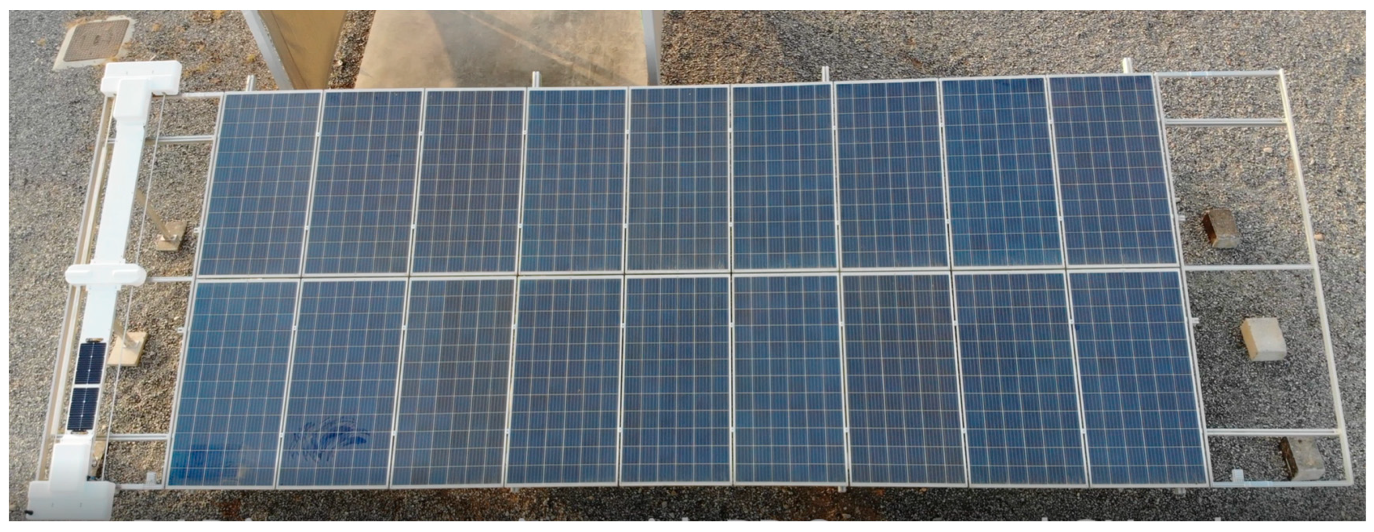 Processes 13 01195 g002