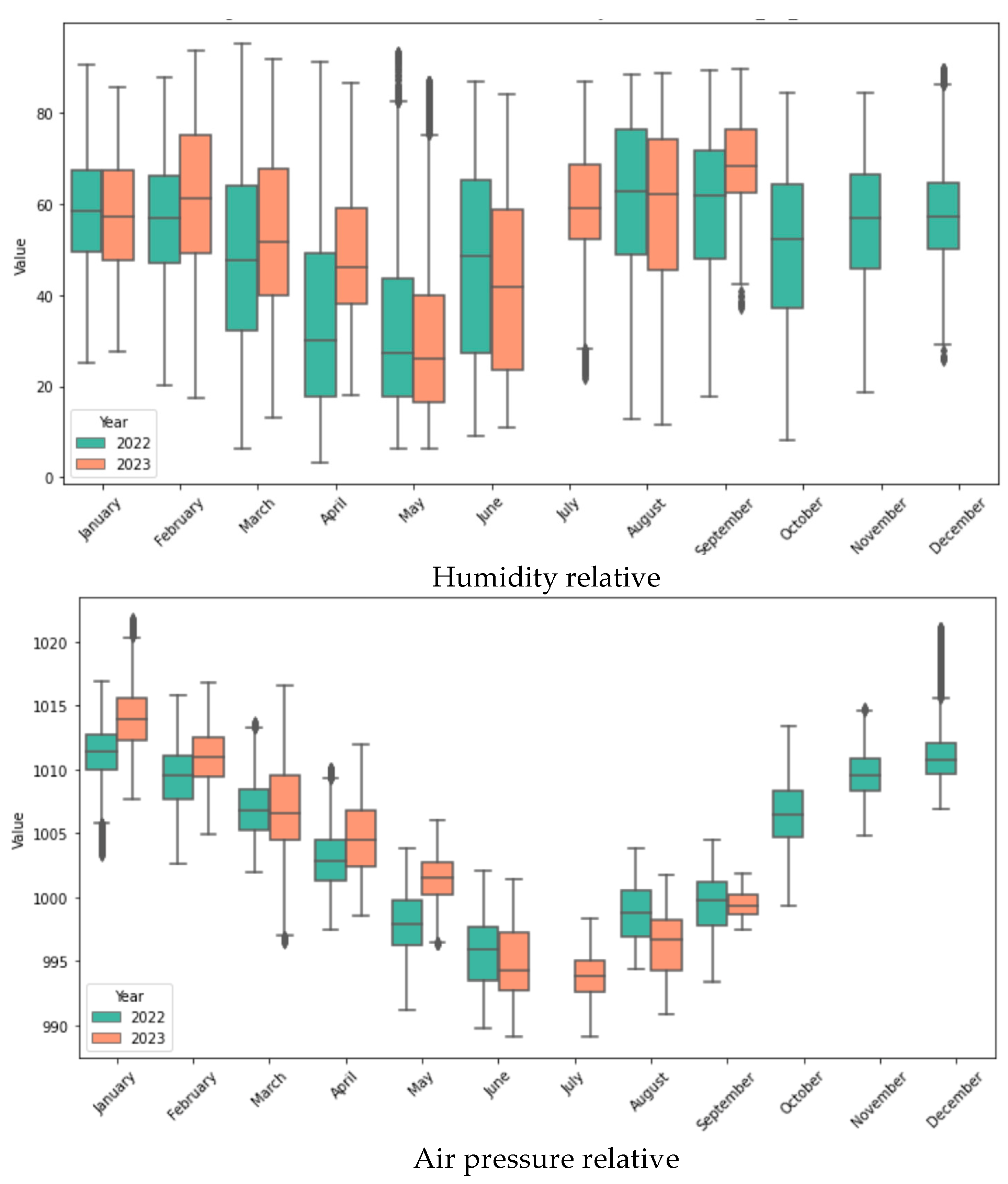 Processes 13 01195 g003a