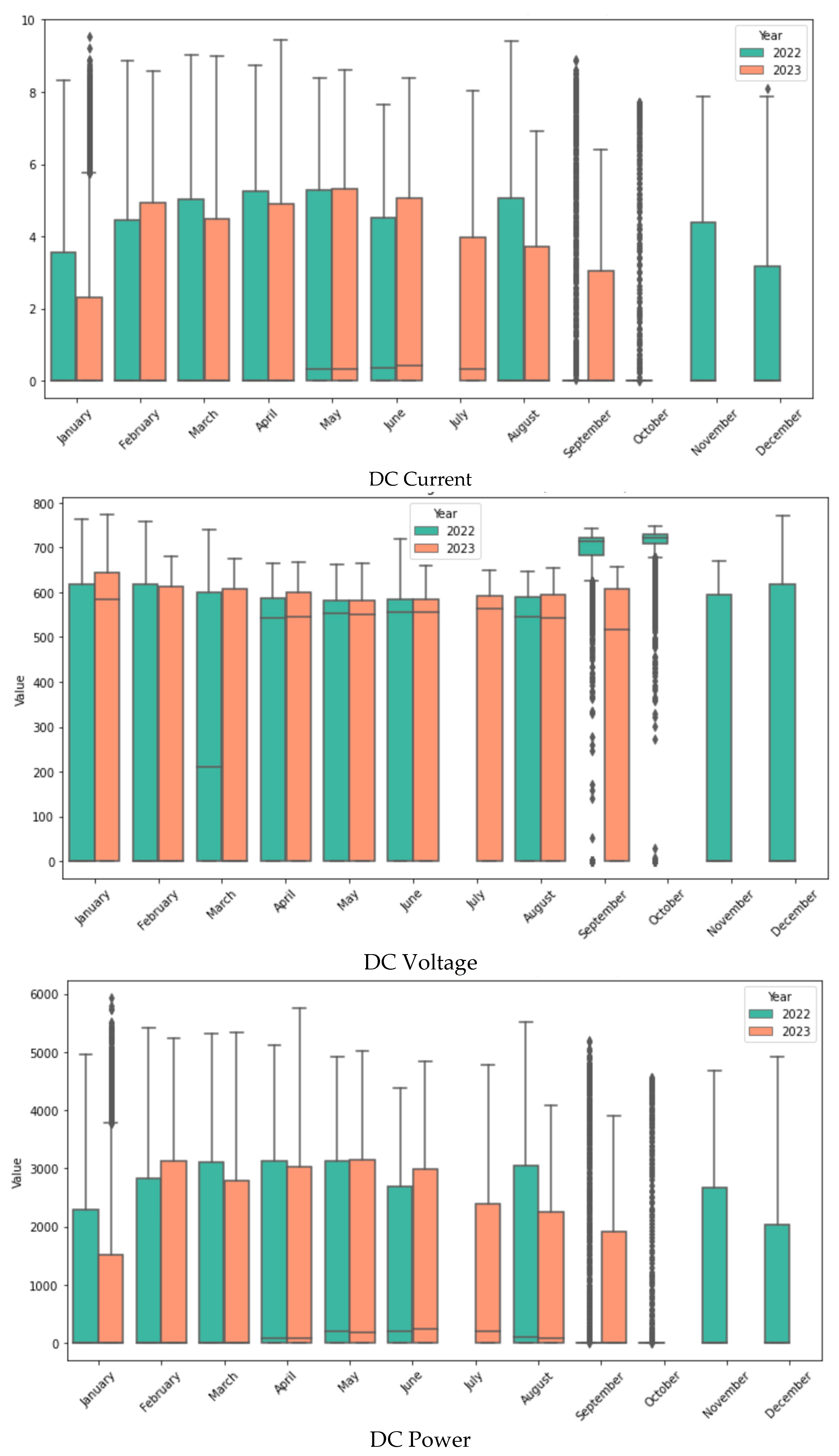 Processes 13 01195 g004