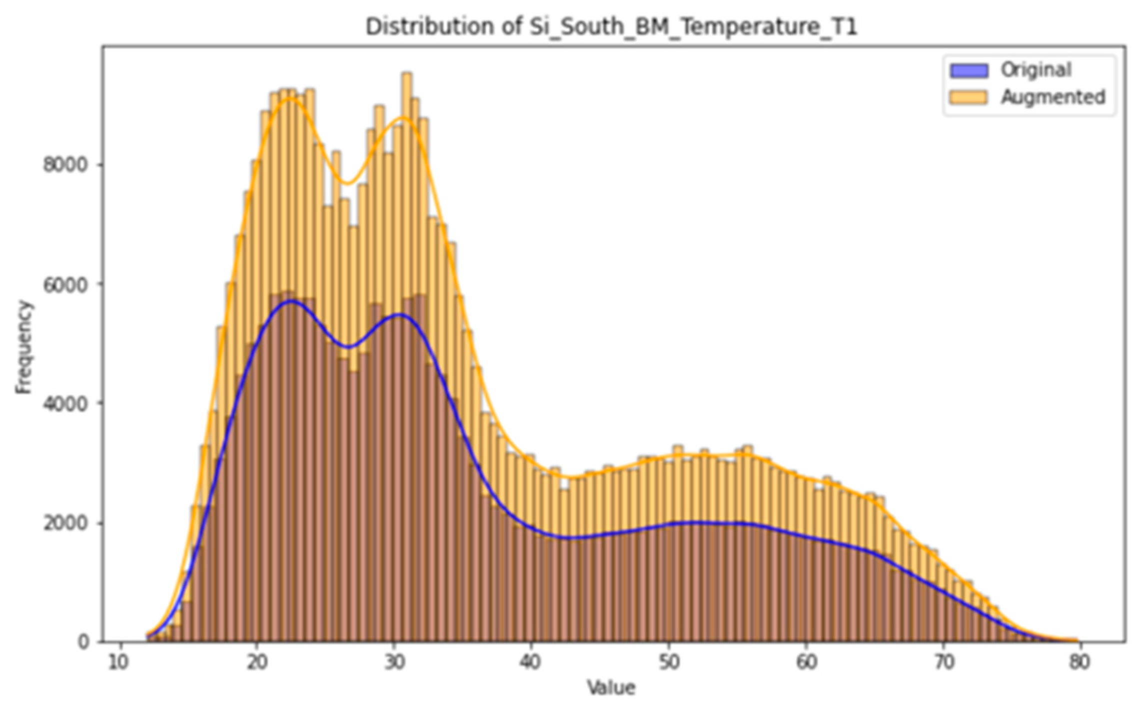 Processes 13 01195 g013