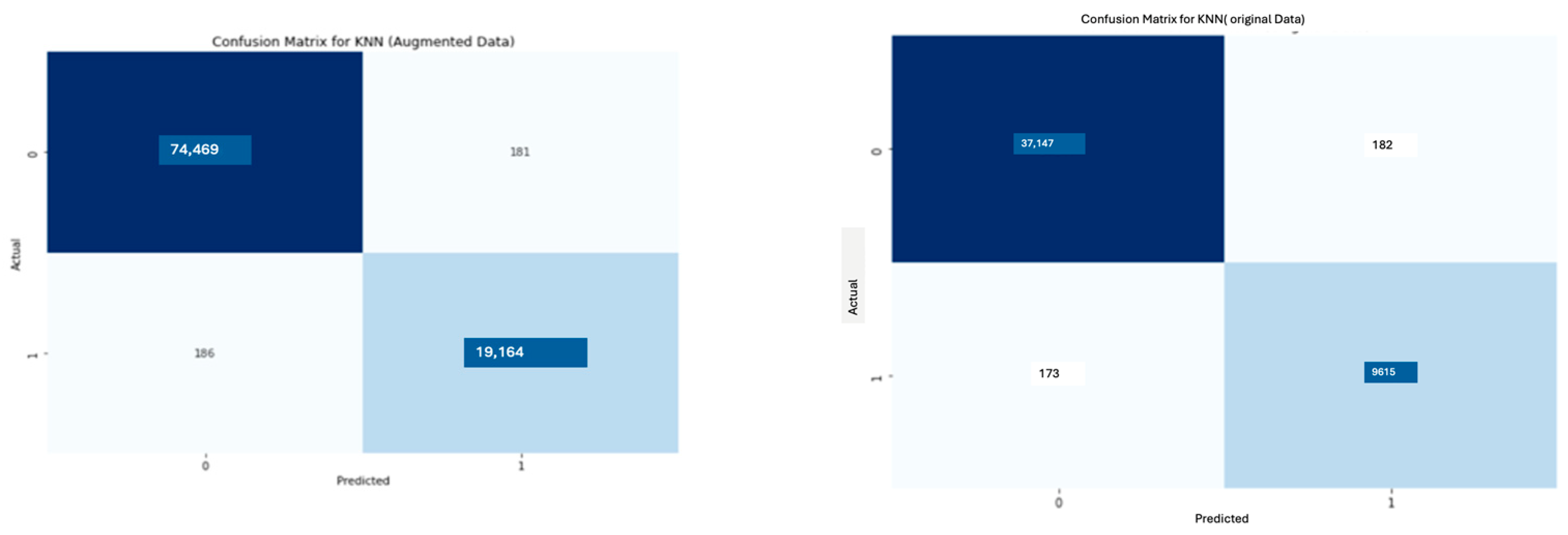 Processes 13 01195 g018
