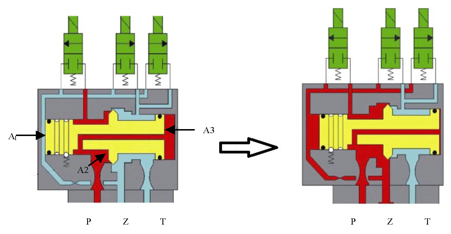 Processes 13 01196 g004