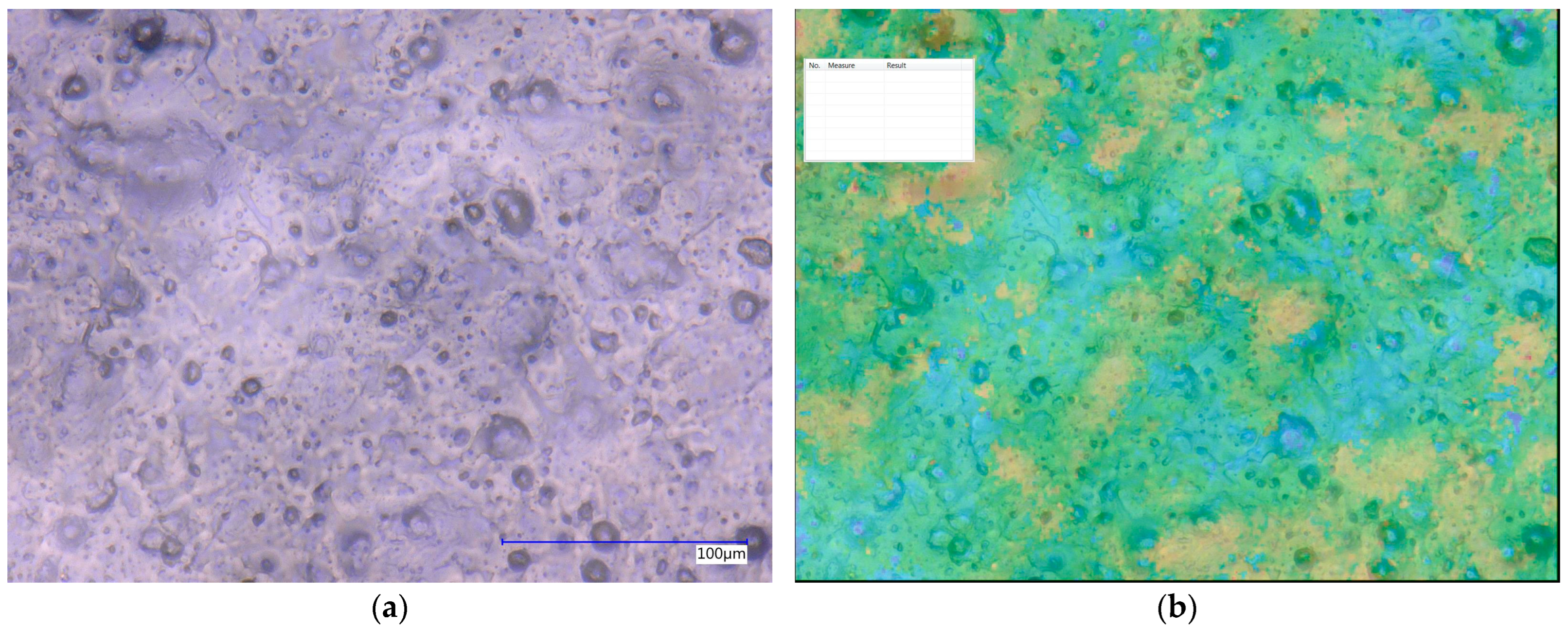 Processes 13 01197 g006