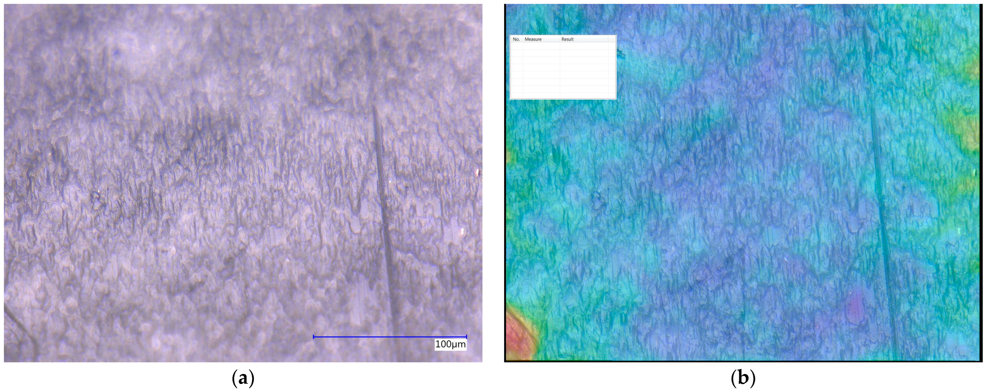 Processes 13 01197 g007