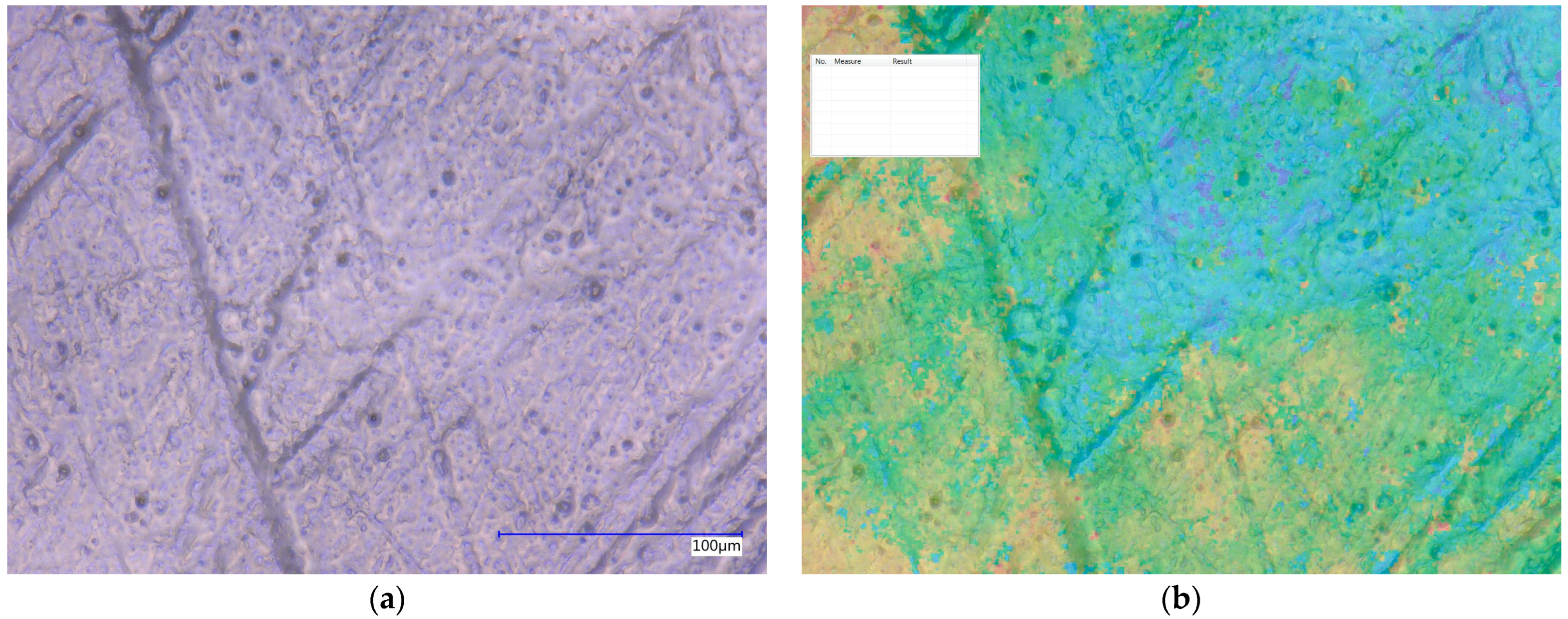 Processes 13 01197 g008