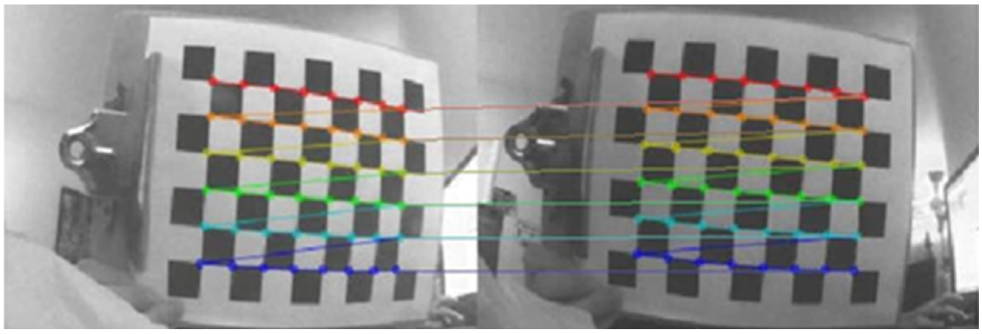 Processes 13 01198 g006