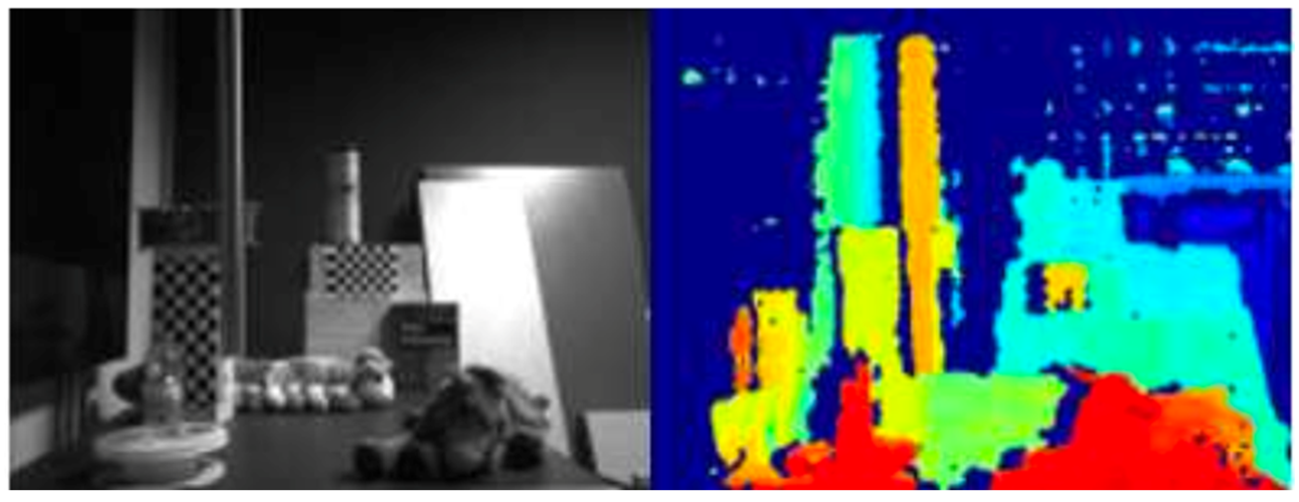 Processes 13 01198 g015