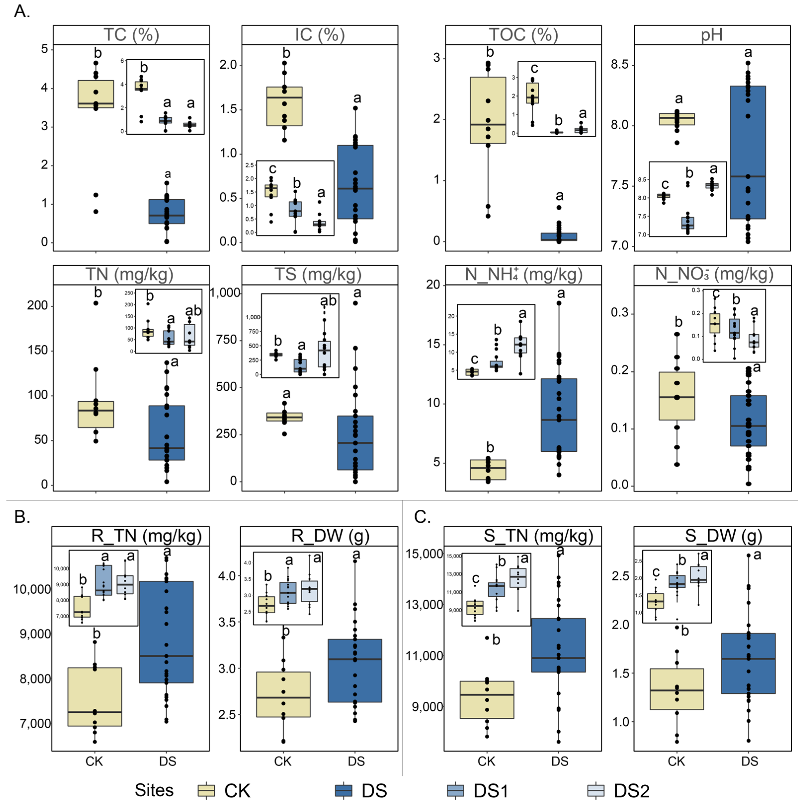 Processes 13 01199 g001