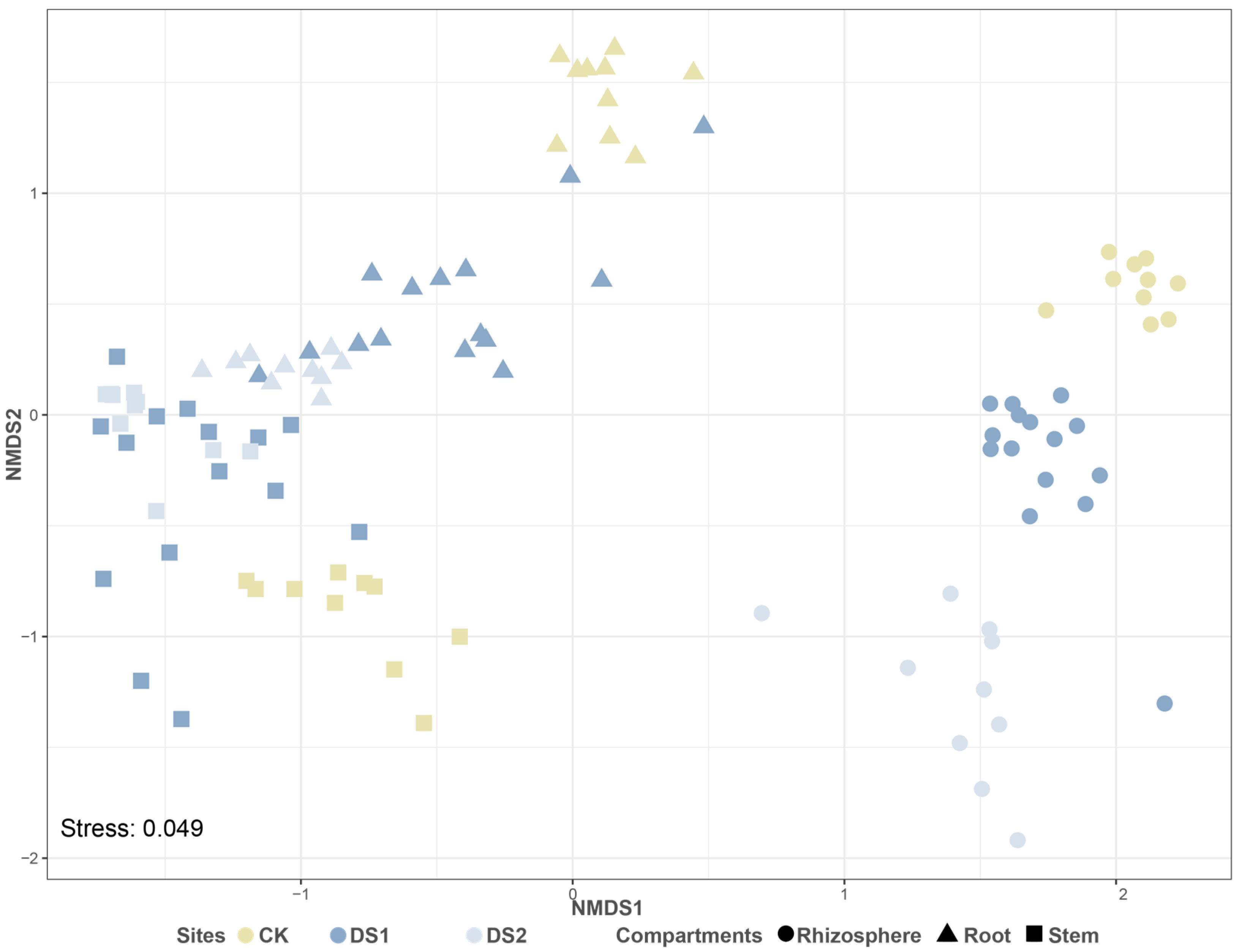 Processes 13 01199 g003