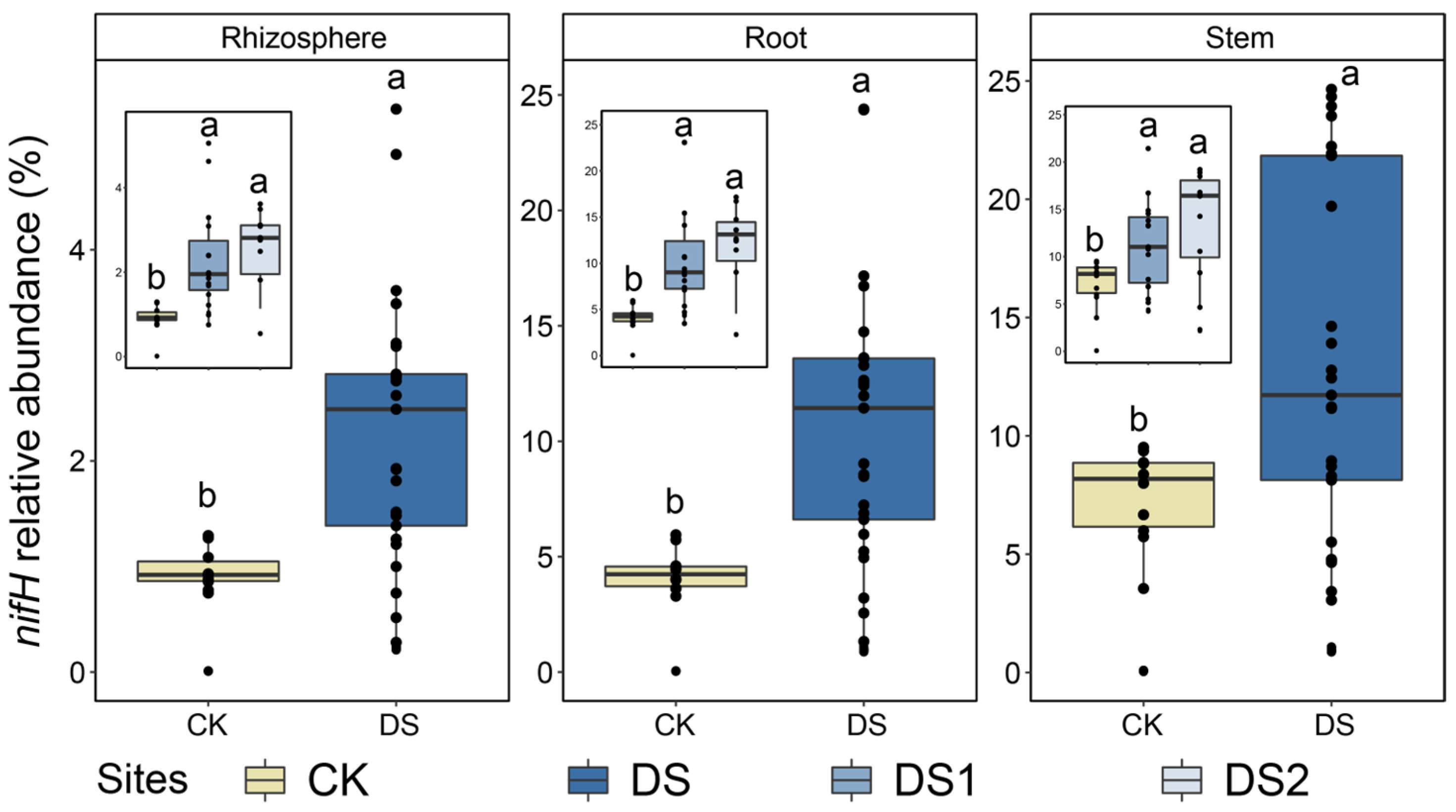 Processes 13 01199 g007