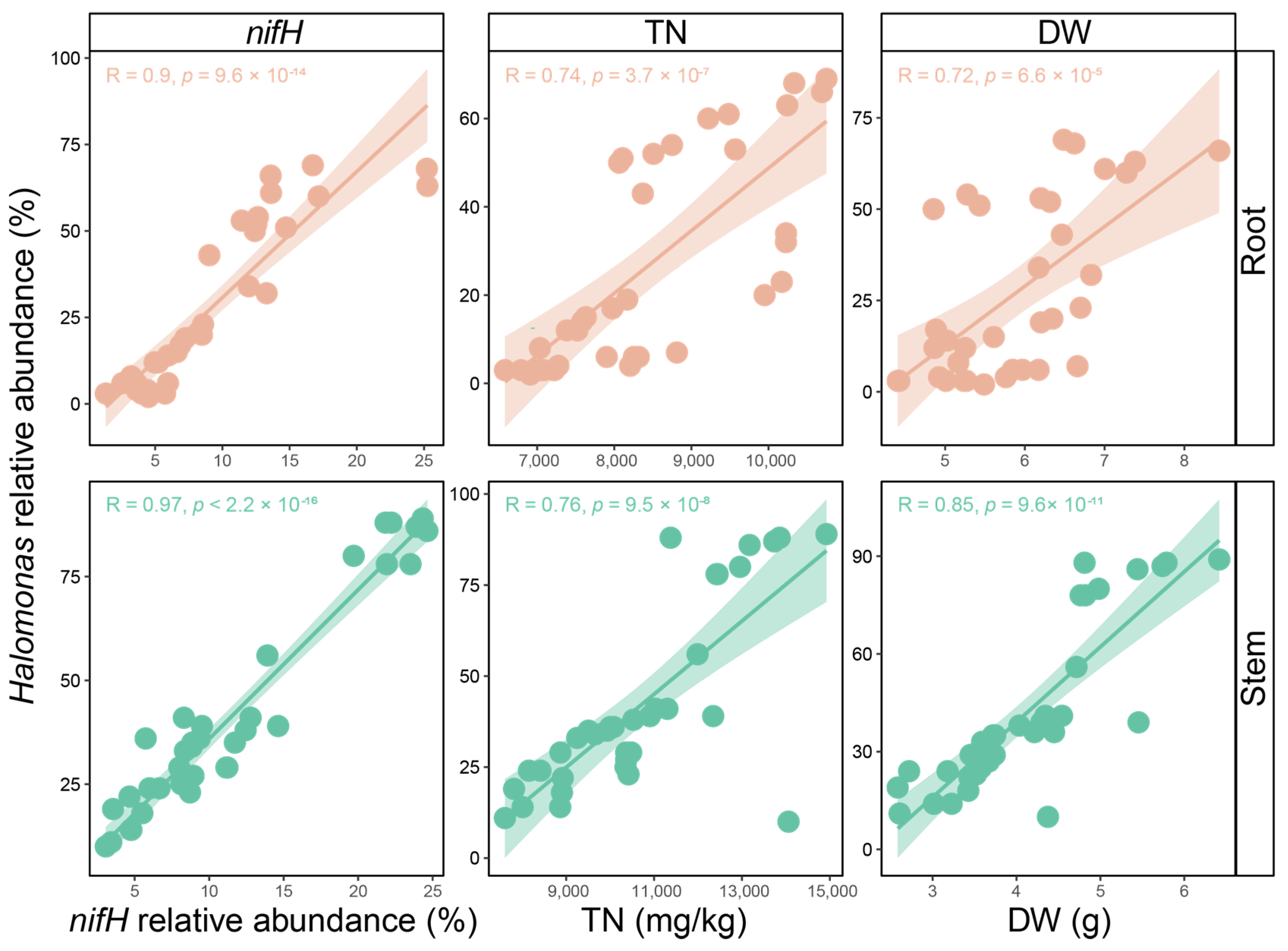 Processes 13 01199 g008