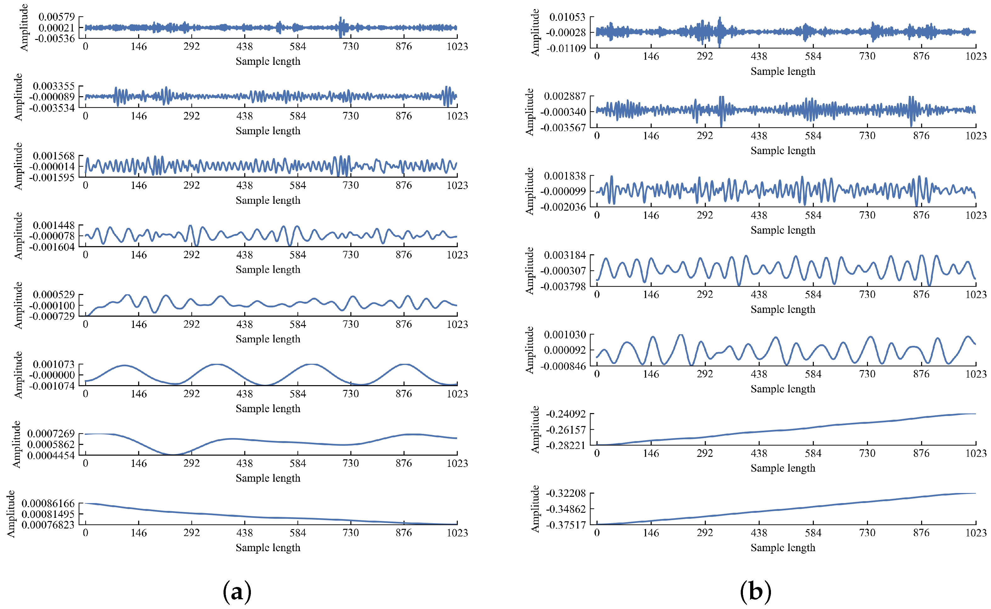 Processes 13 01200 g004