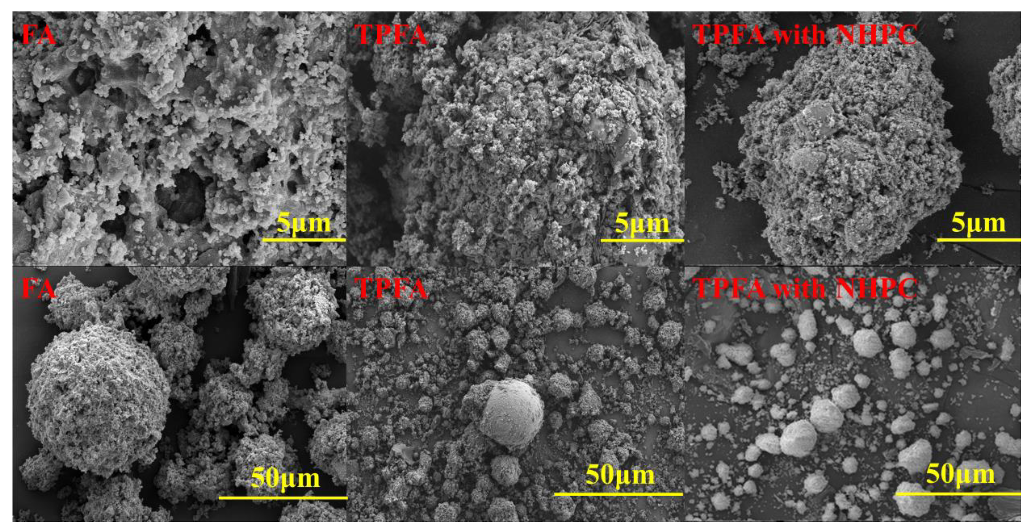 Processes 13 01202 g003