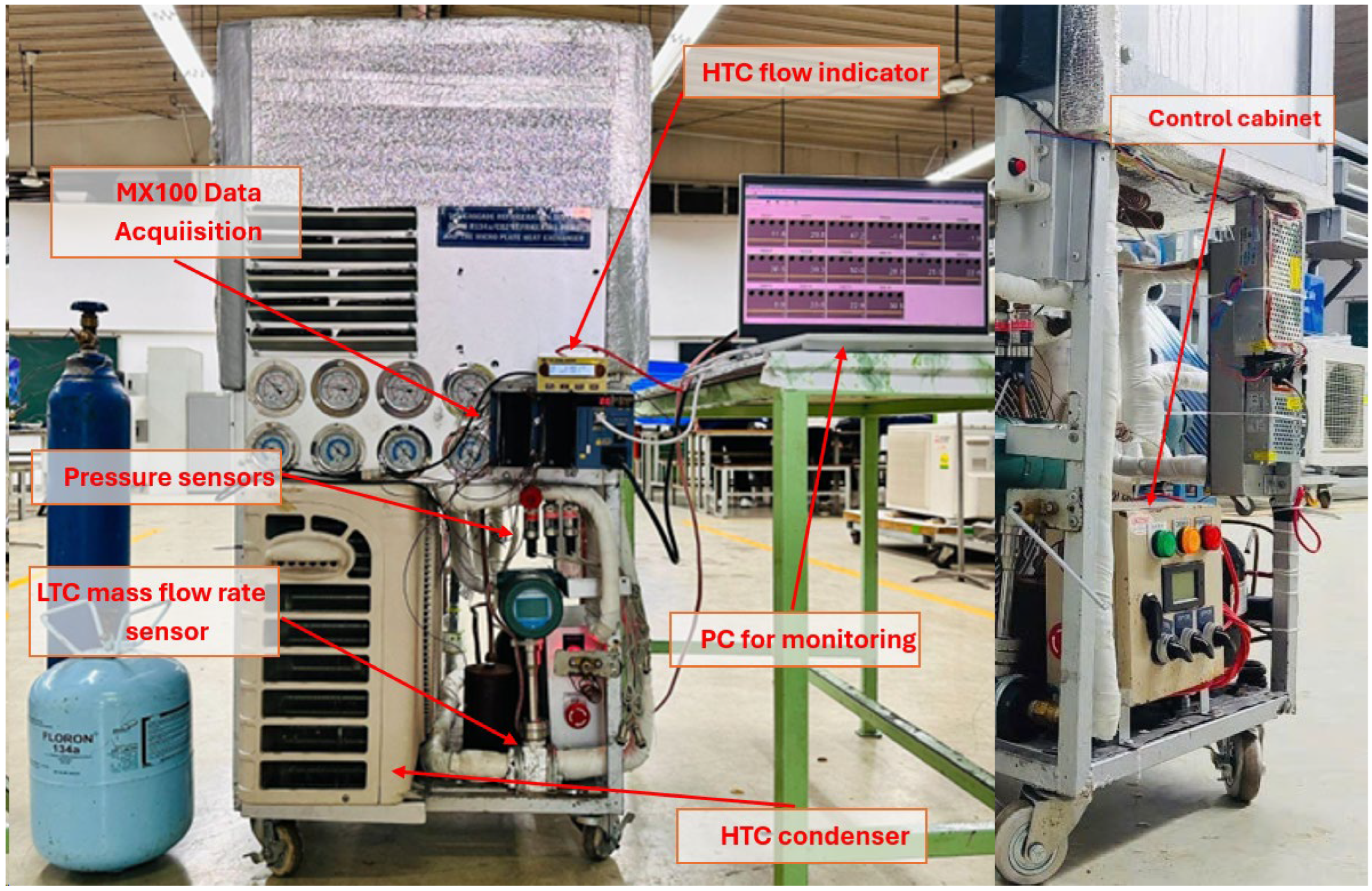 Processes 13 01210 g003