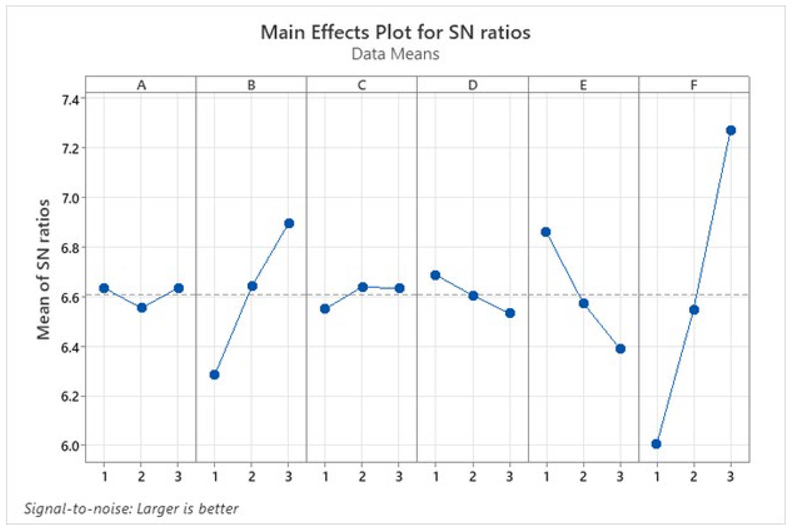 Processes 13 01210 g005
