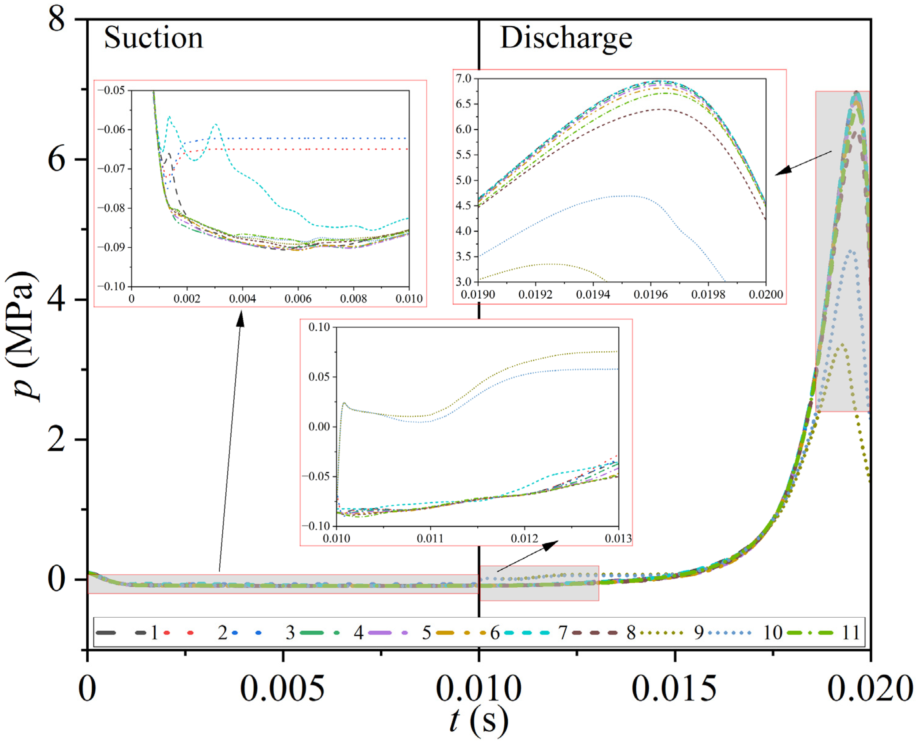 Processes 13 01211 g010