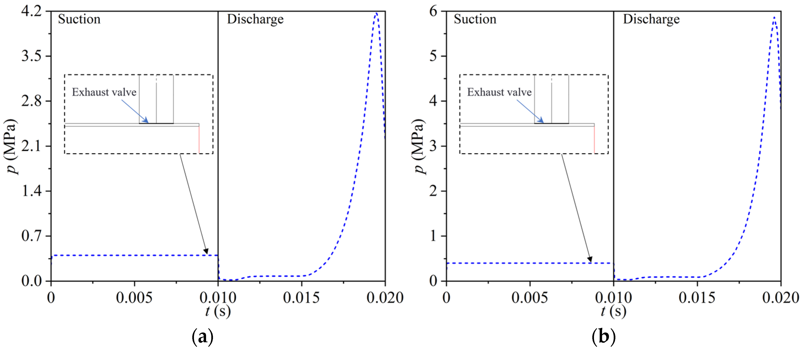 Processes 13 01211 g015