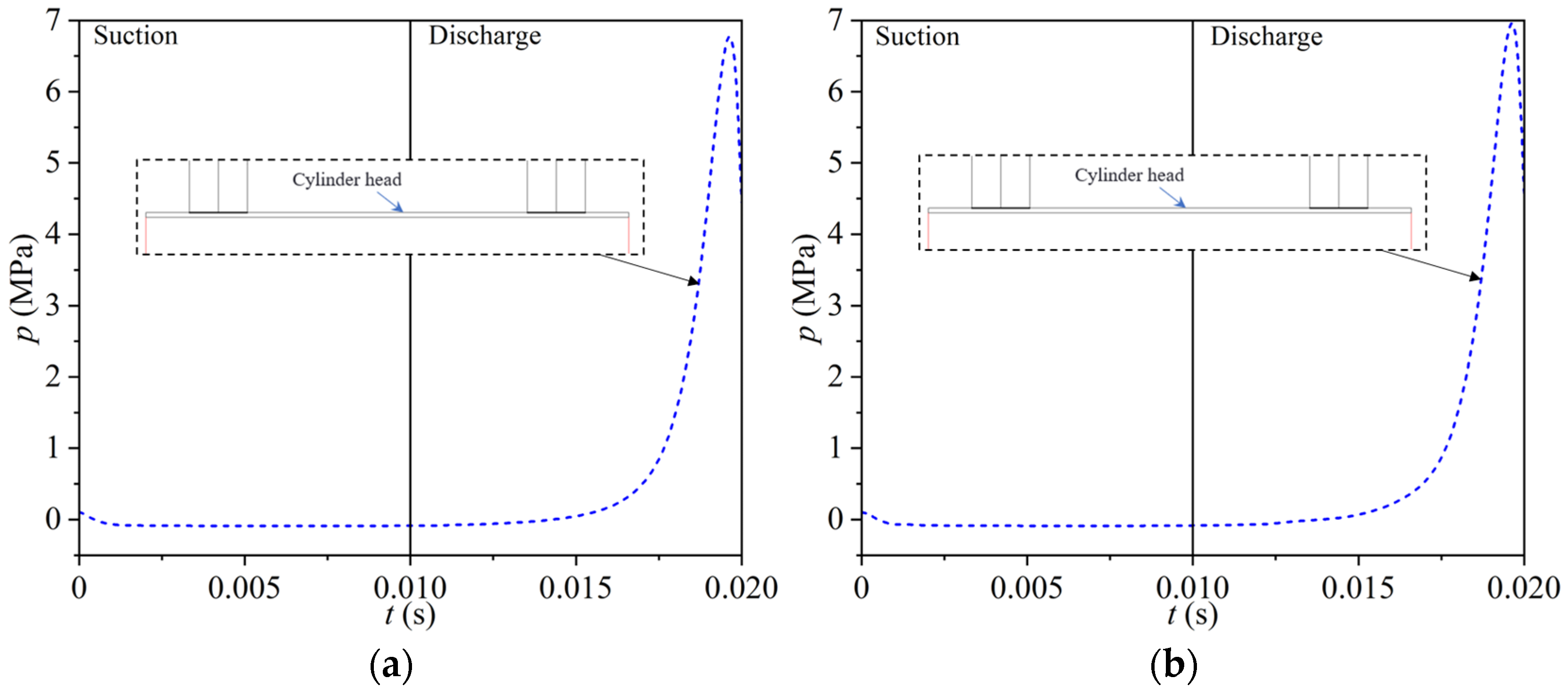 Processes 13 01211 g016