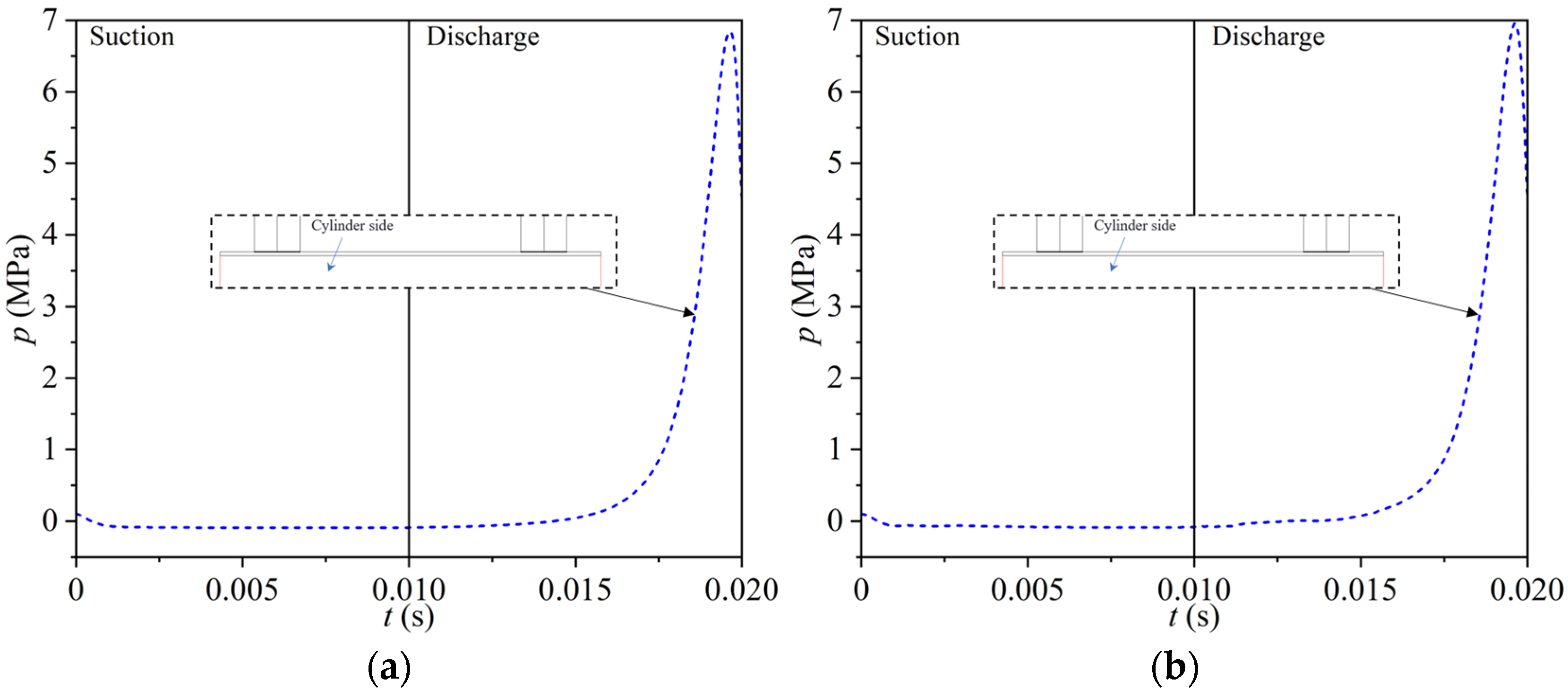 Processes 13 01211 g017