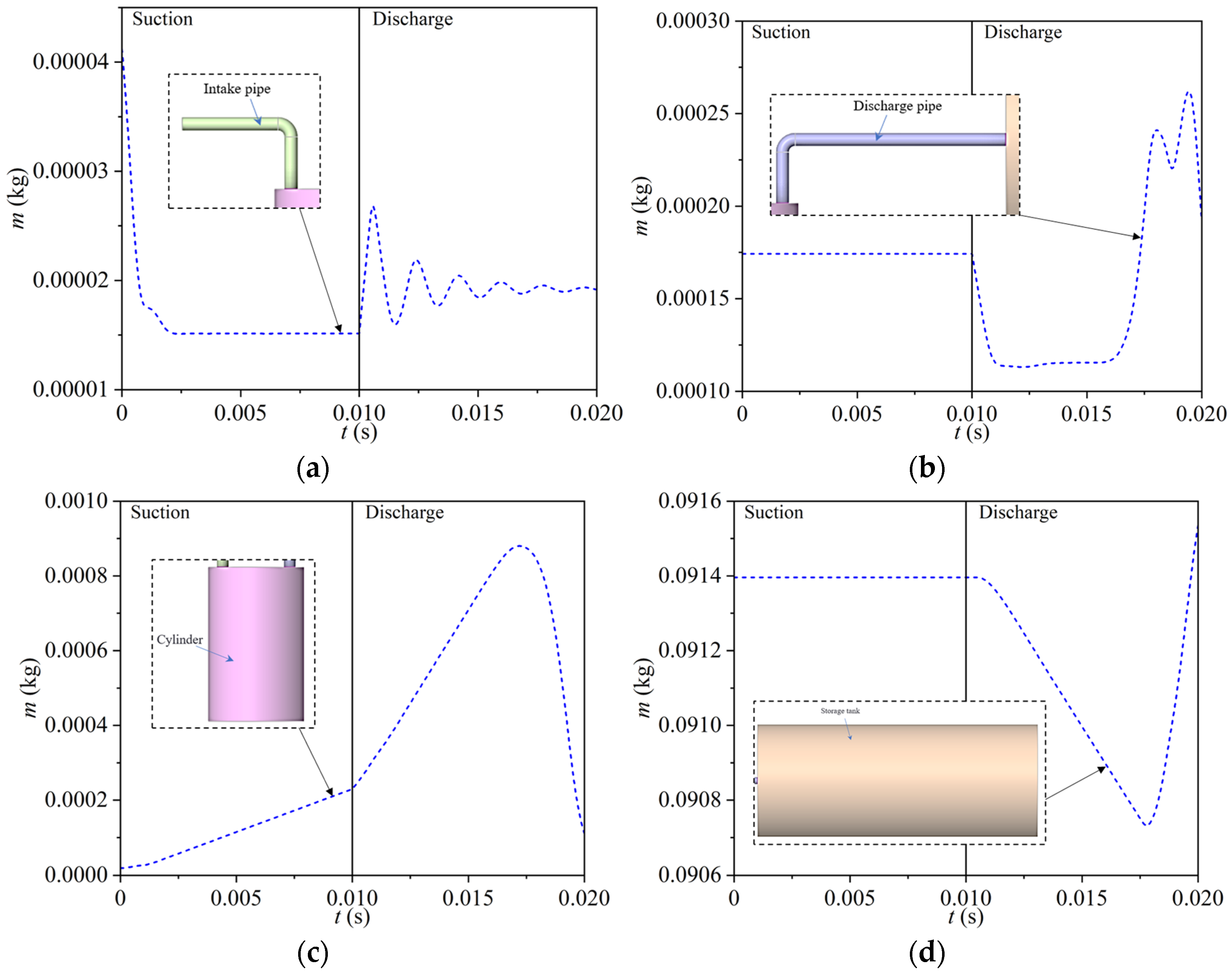 Processes 13 01211 g020
