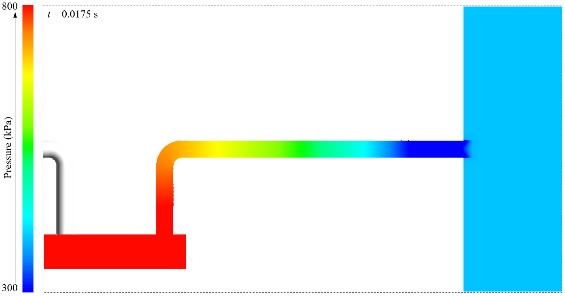 Processes 13 01211 g027