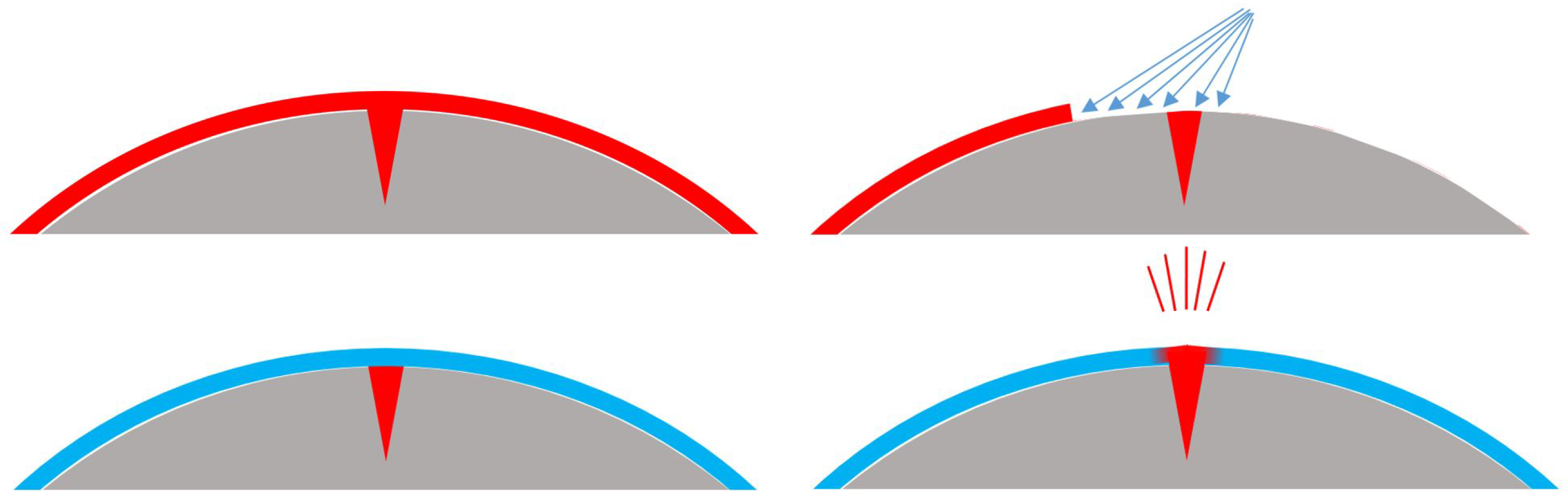 Processes 13 01212 g001